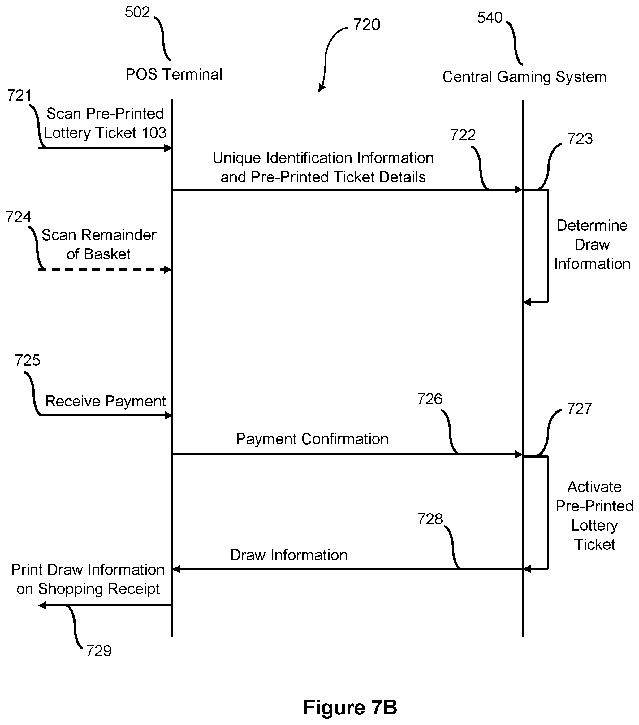Patent US11847895 Figure 17 – Pre-printed and pre-selected lottery tickets for point-of-sale purchase