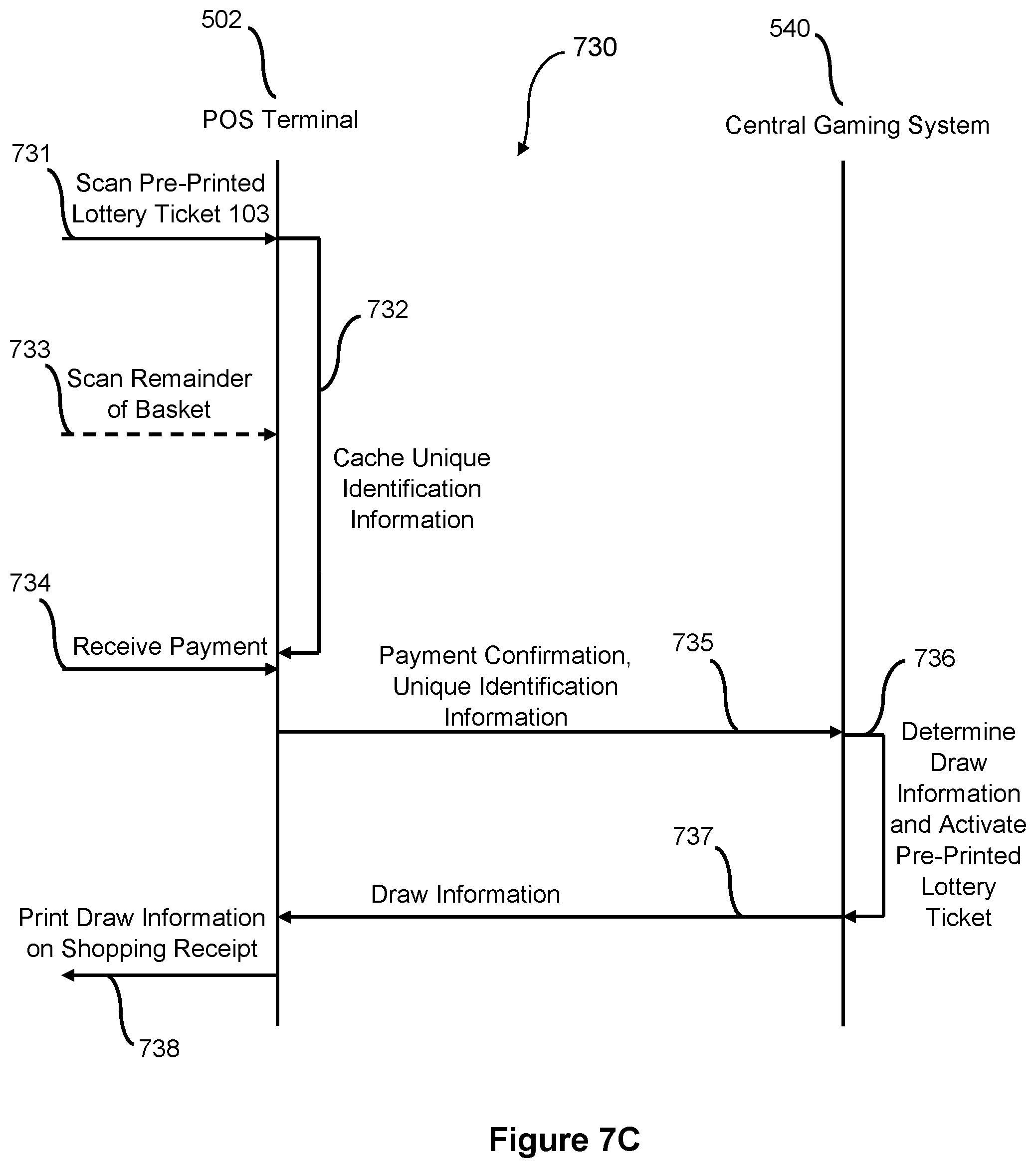 Patent US11847895 Figure 18 – Pre-printed and pre-selected lottery tickets for point-of-sale purchase