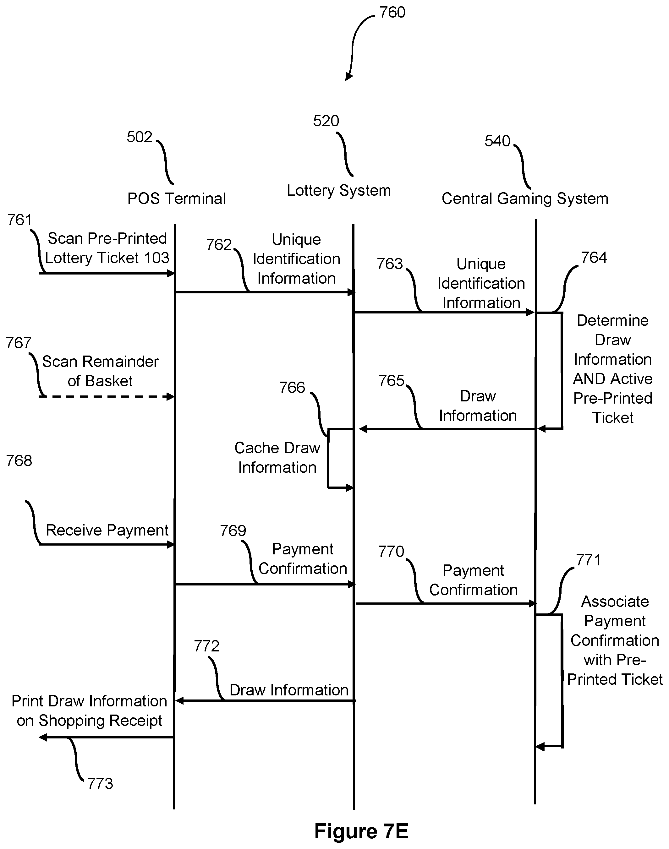 Patent US11847895 Figure 20 – Pre-printed and pre-selected lottery tickets for point-of-sale purchase