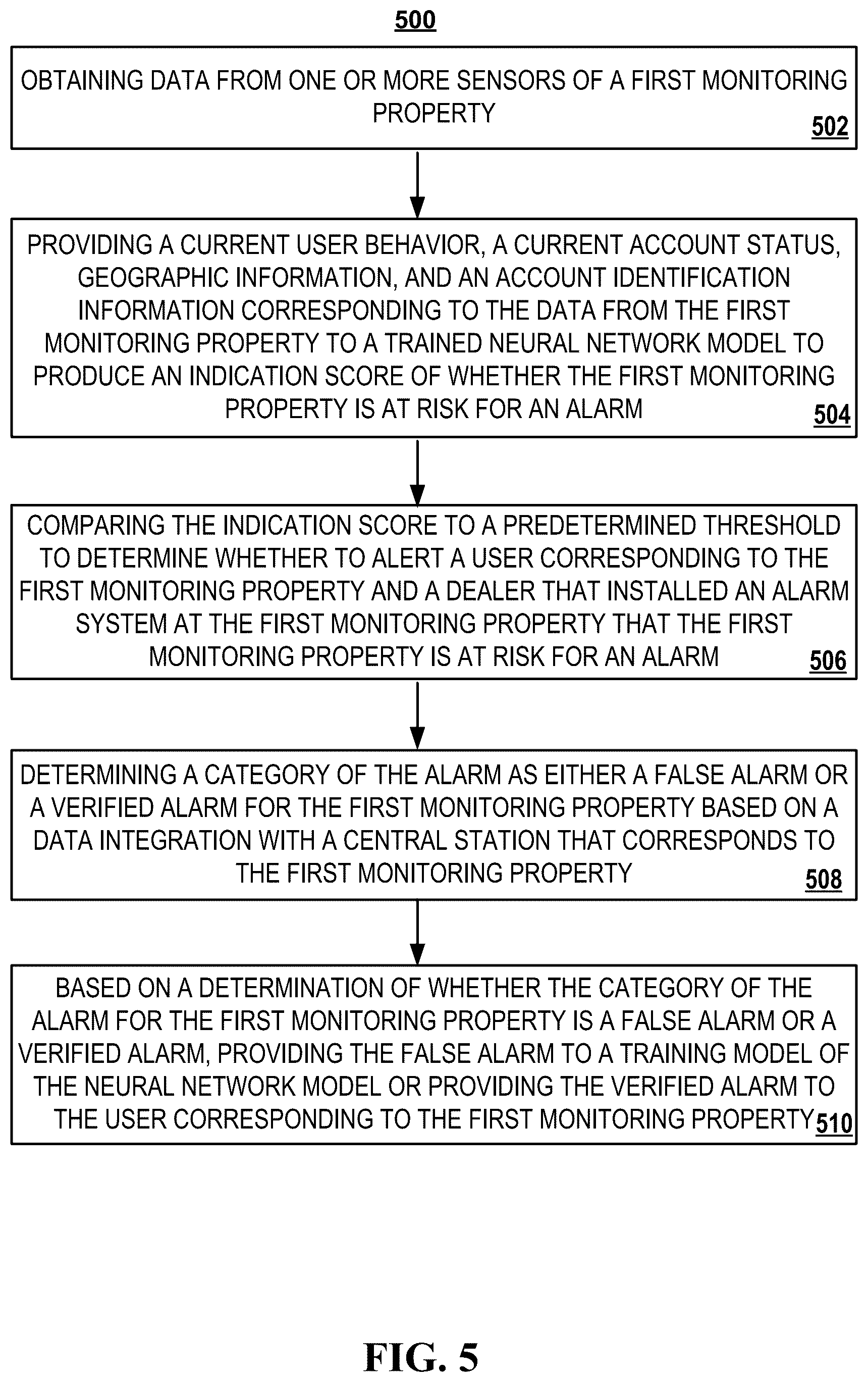 Patent US11847896 Figure 5 – Predictive alarm analytics