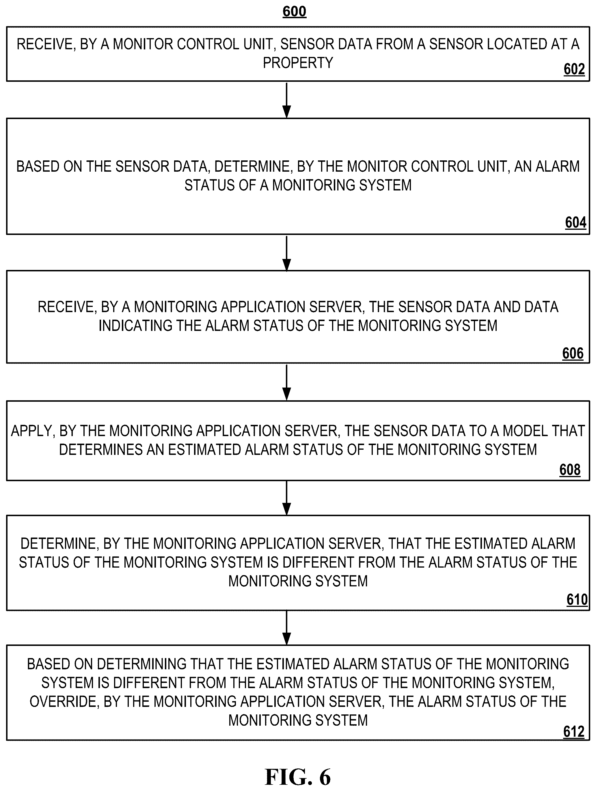 Patent US11847896 Figure 6 – Predictive alarm analytics