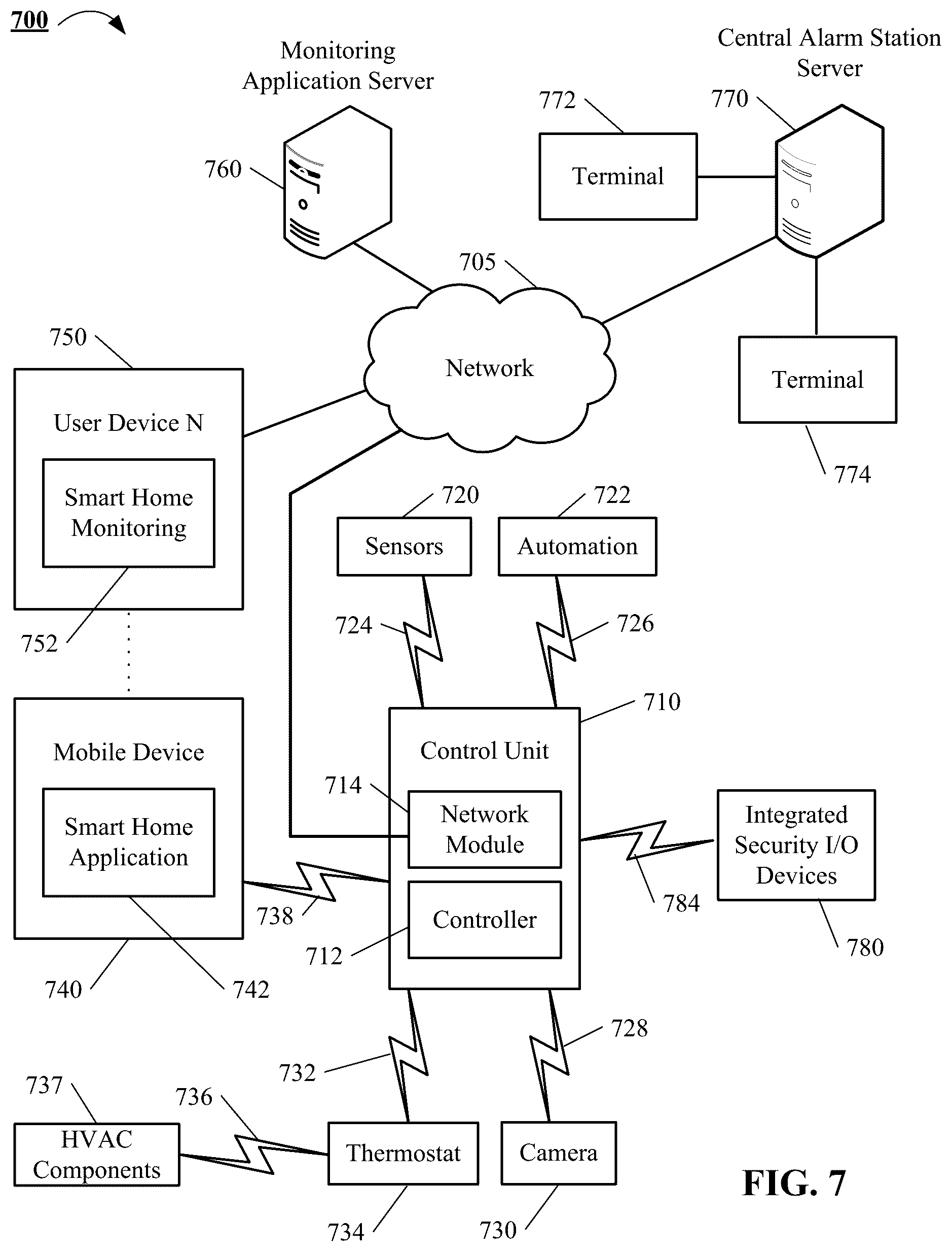 Patent US11847896 Figure 7 – Predictive alarm analytics