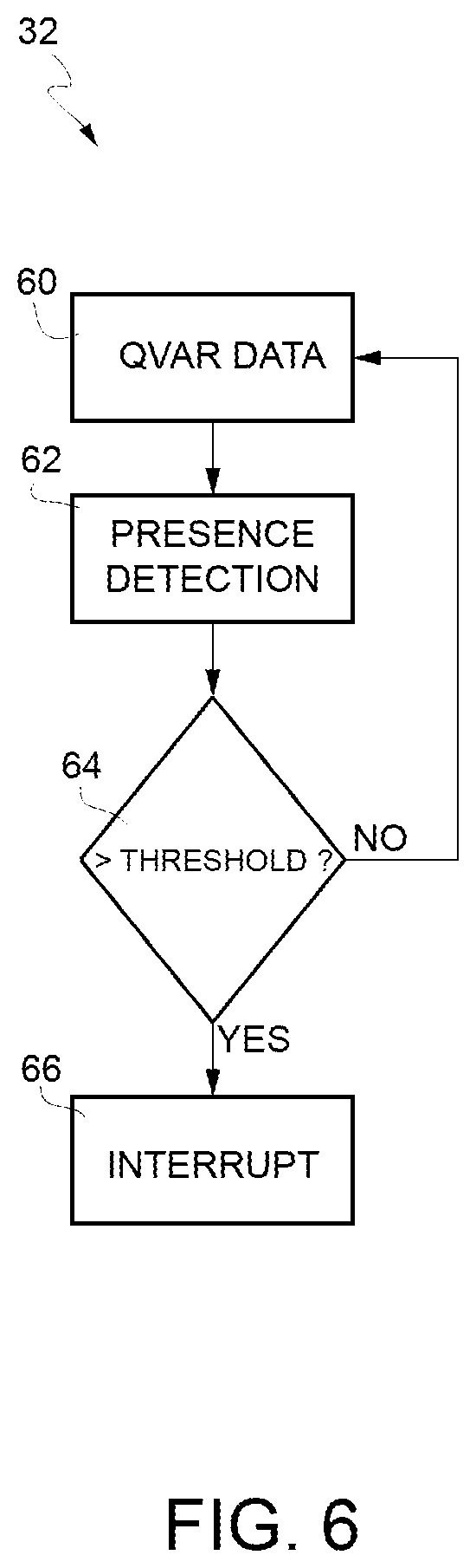 Patent US11847897 Figure 4 – System and method for presence detection in an environment to be monitored
