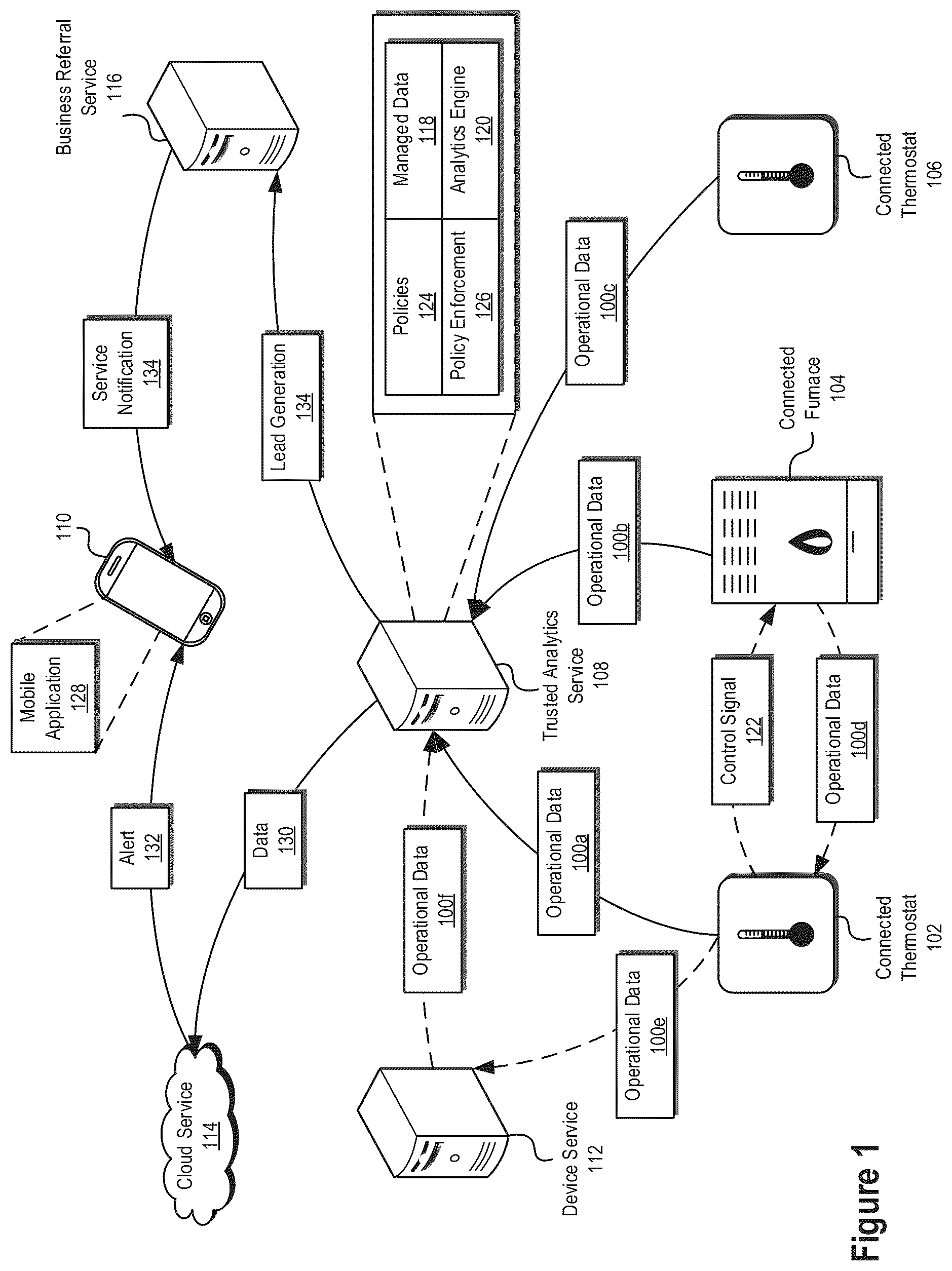 Patent US11847900 Figure 1 – Anomaly detection systems and methods