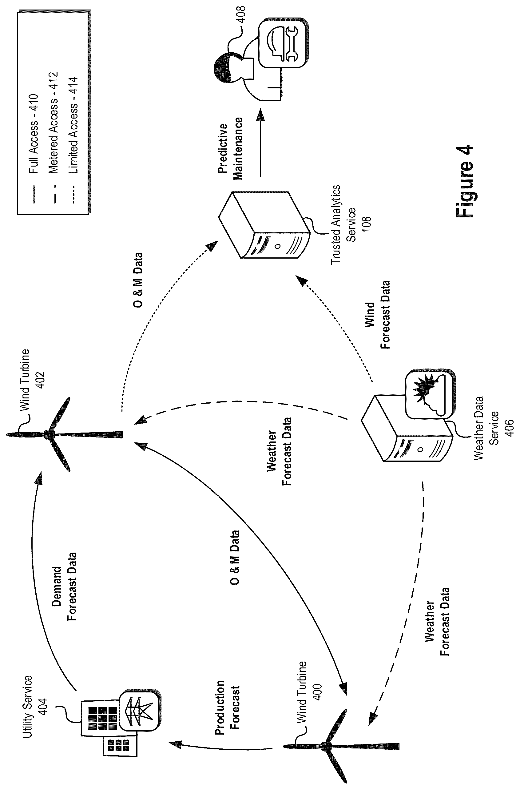 Patent US11847900 Figure 4 – Anomaly detection systems and methods