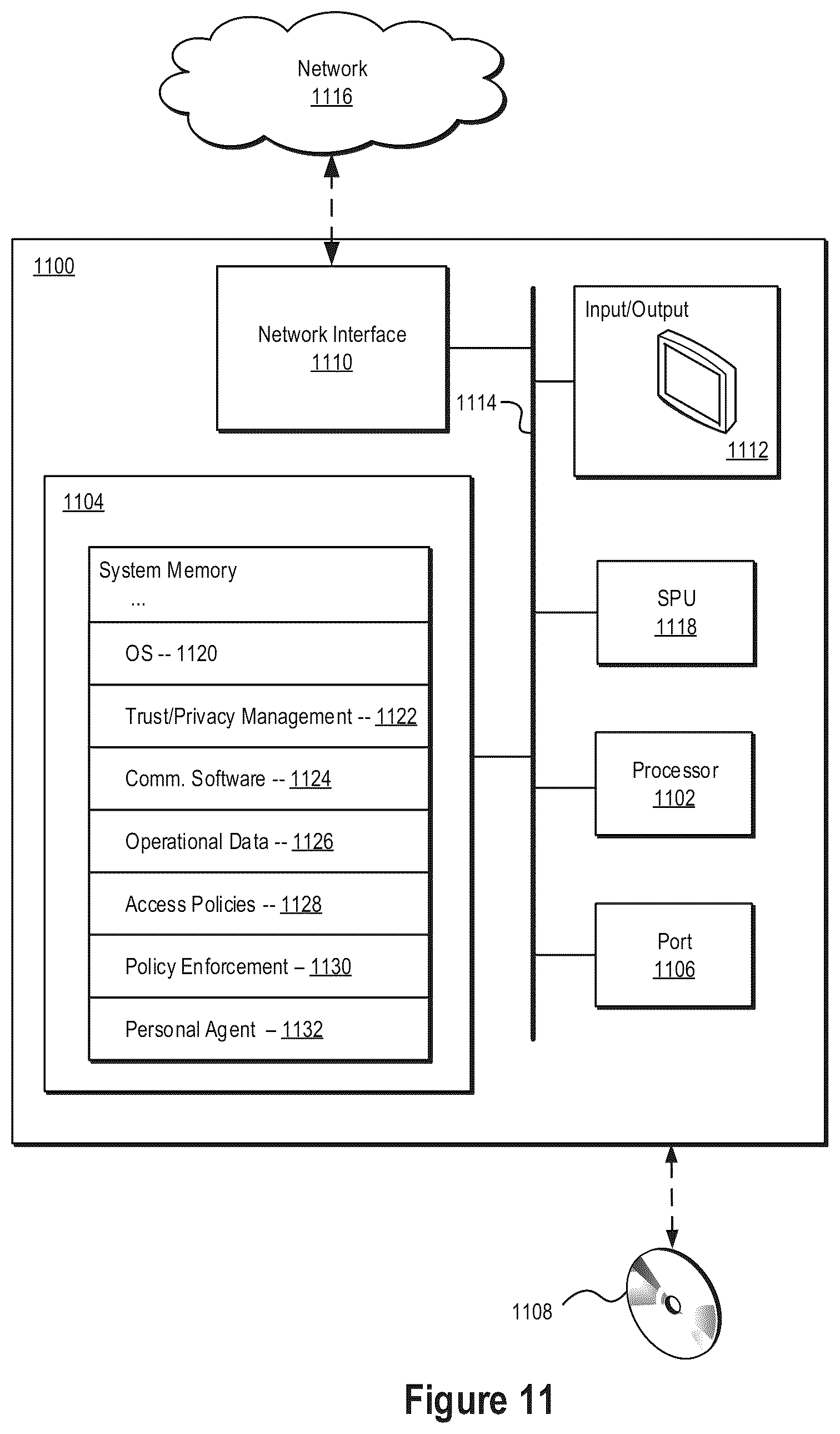 Patent US11847900 Figure 11 – Anomaly detection systems and methods