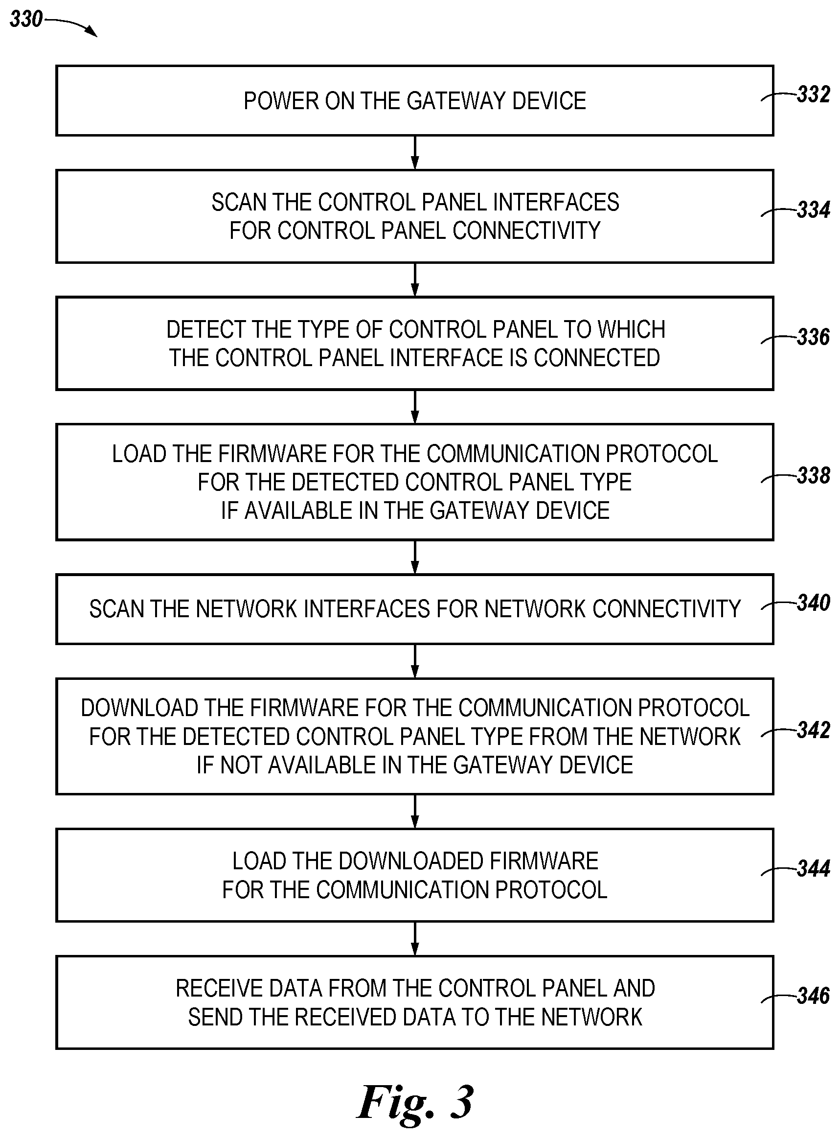 Patent US11847902 Figure 3 – Gateway device for a fire control system