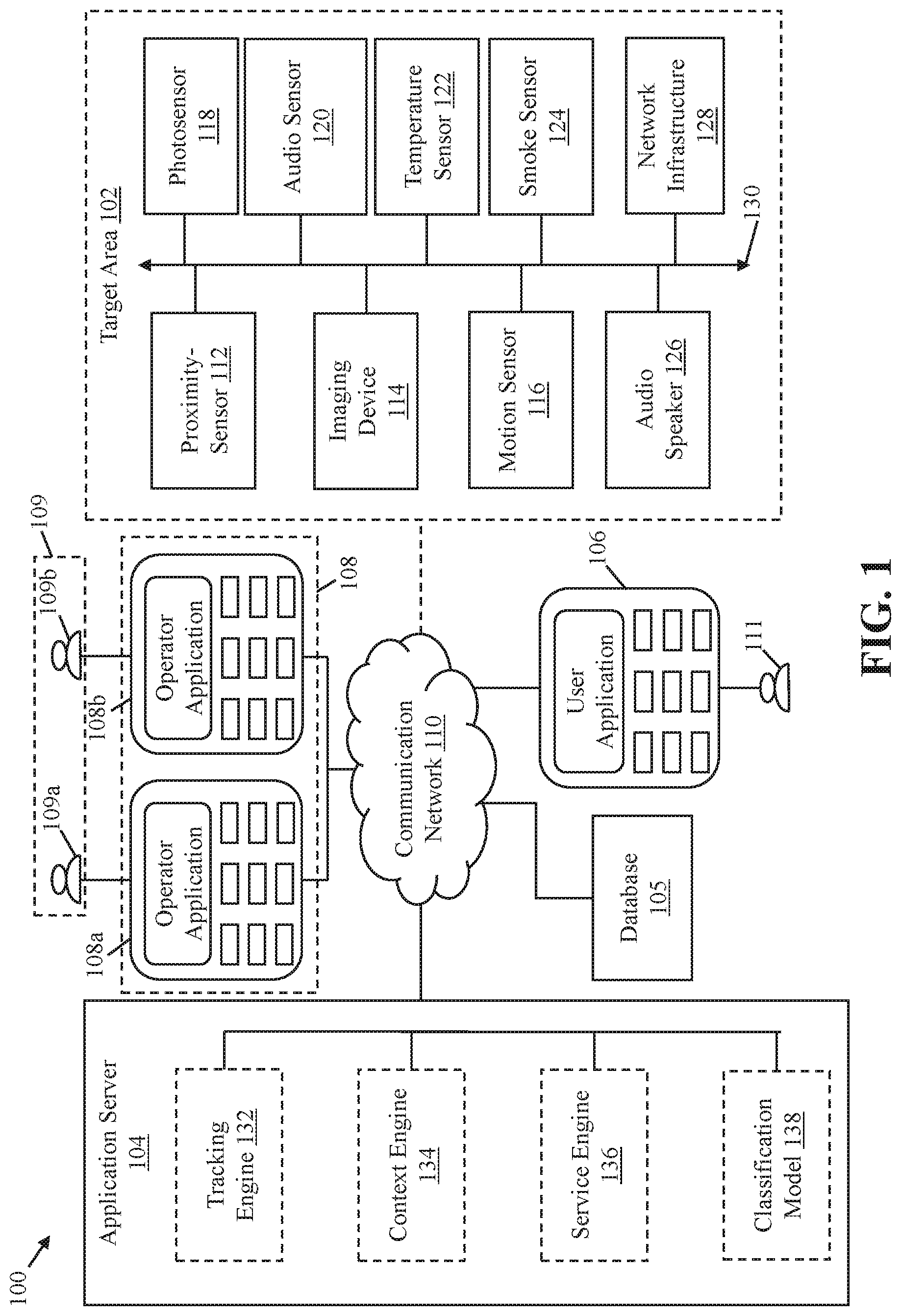 Patent US11847904 Figure 1 – Integrated security management system and method
