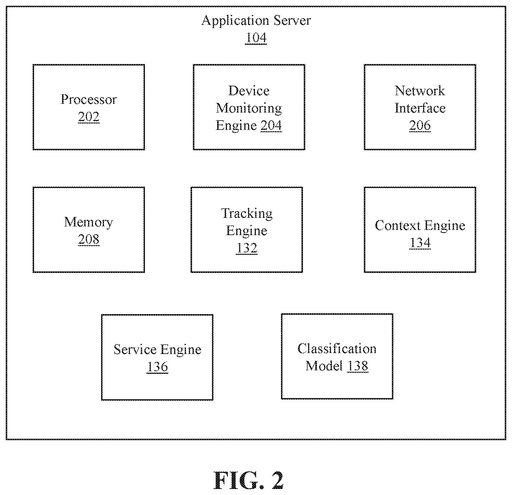 Patent US11847904 Figure 2 – Integrated security management system and method