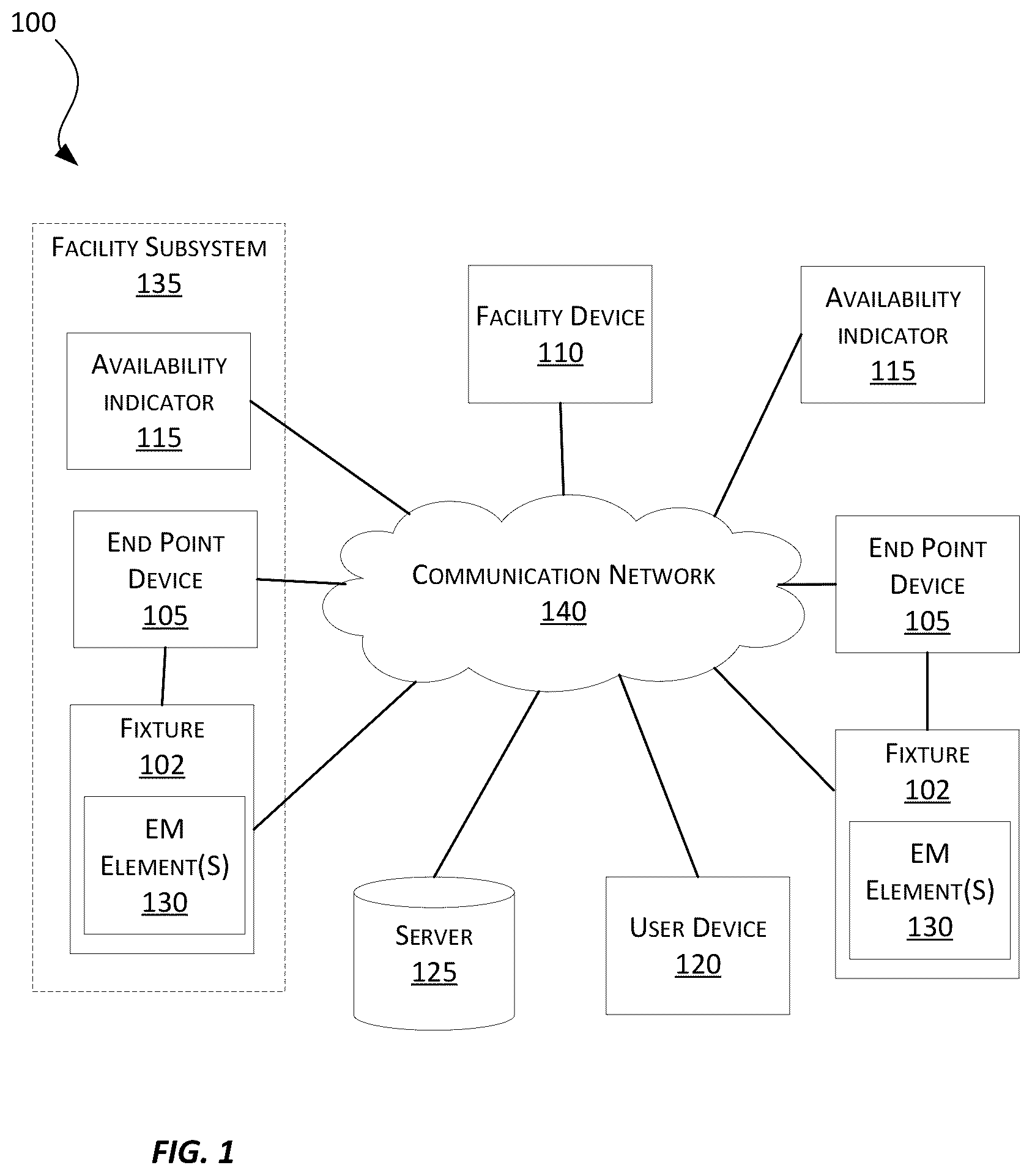 Patent US11847905 Figure 1 – Cloud-connected occupancy lights and status indication