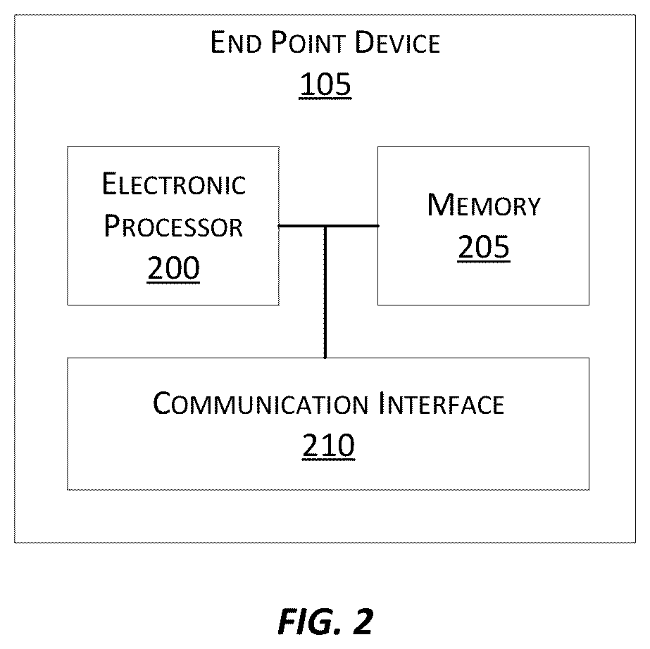 Patent US11847905 Figure 2 – Cloud-connected occupancy lights and status indication