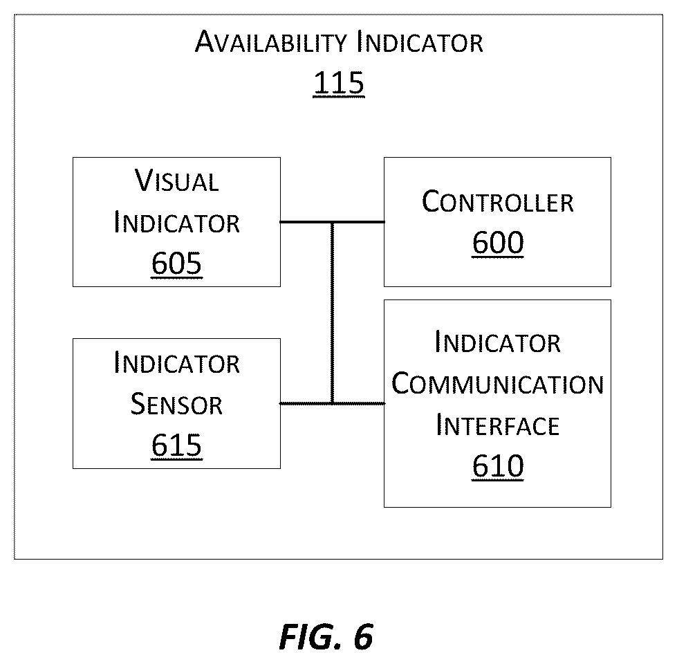 Patent US11847905 Figure 6 – Cloud-connected occupancy lights and status indication