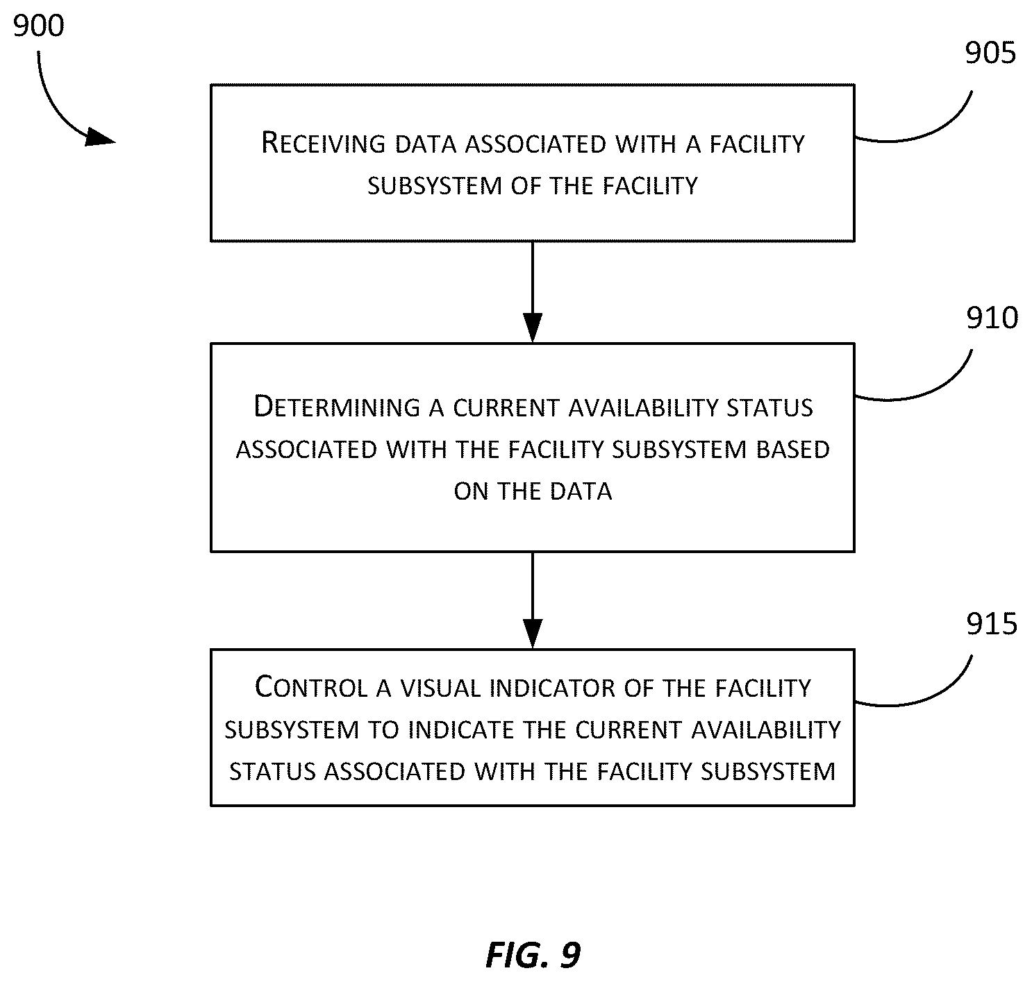 Patent US11847905 Figure 9 – Cloud-connected occupancy lights and status indication