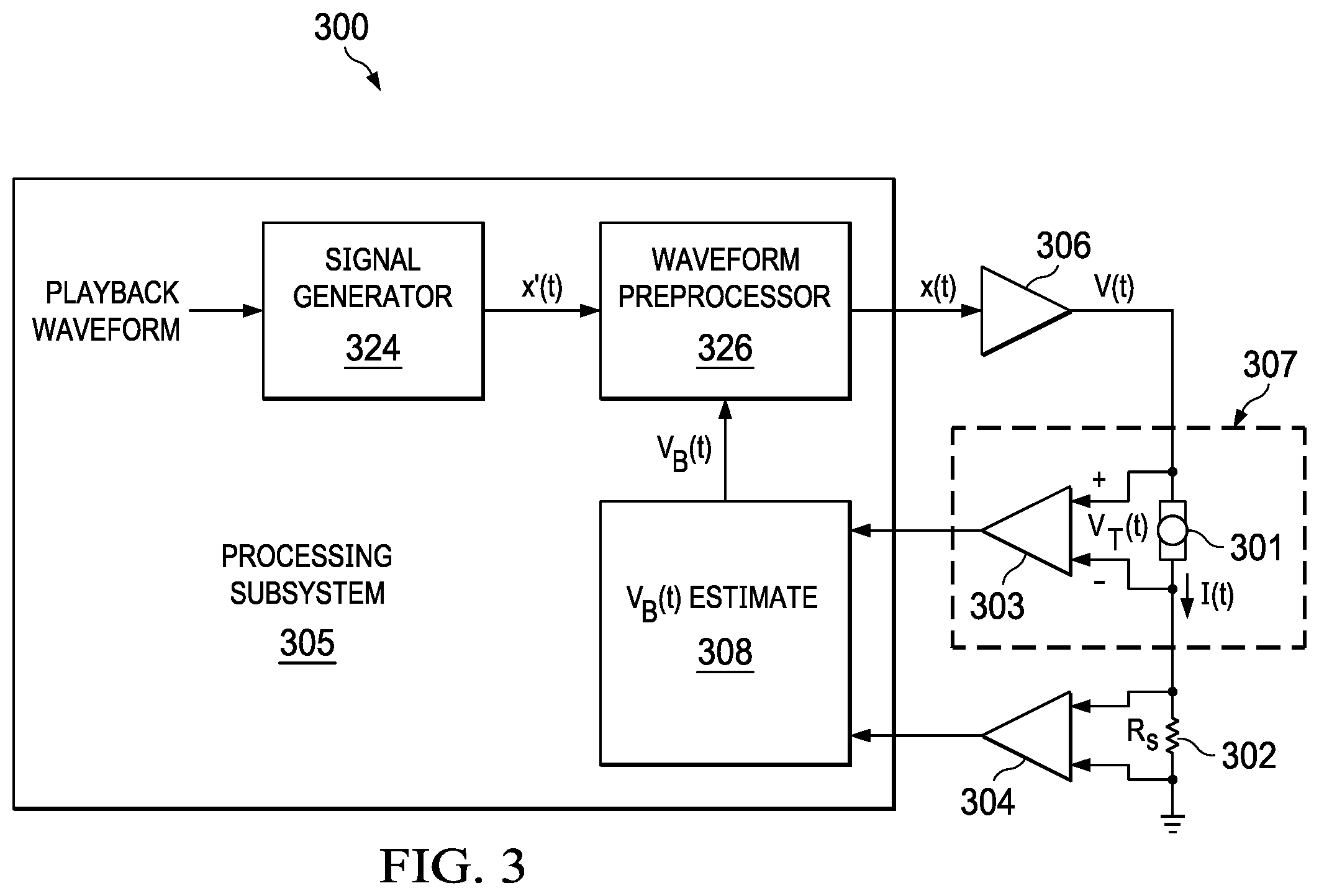 Patent US11847906 Figure 2 – Reproducibility of haptic waveform