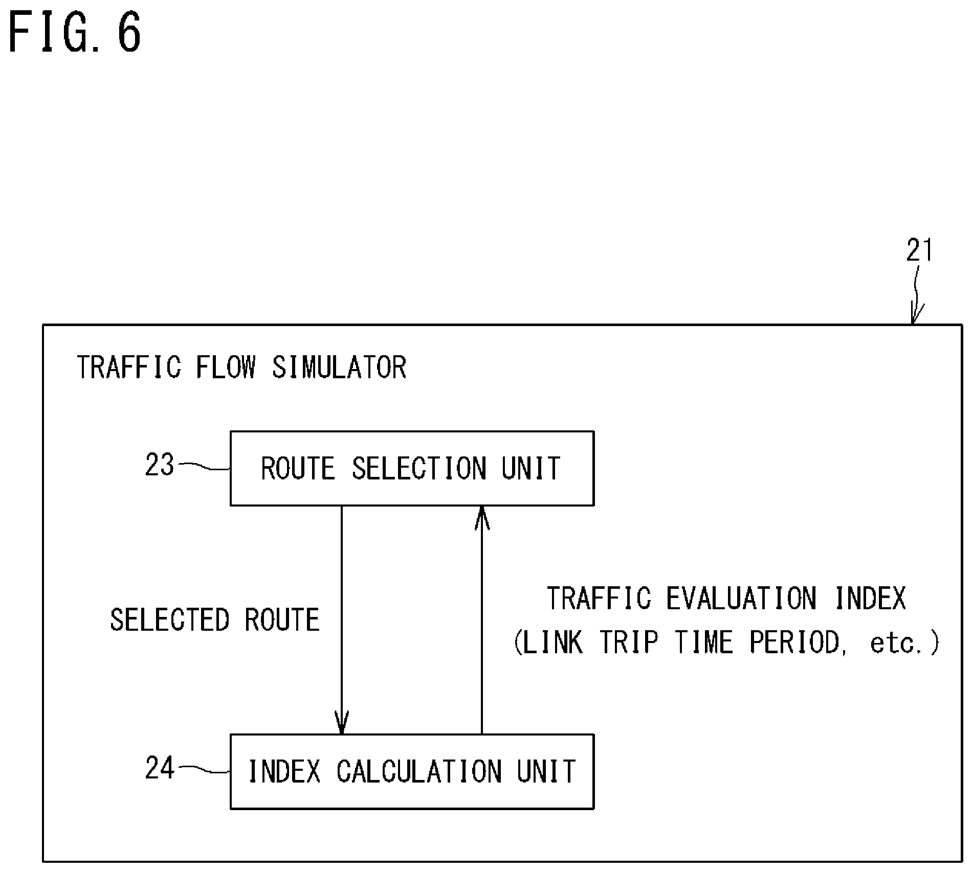 Patent US11847907 Figure 6 – Traffic flow simulator, simulation method of traffic flow, and computer program