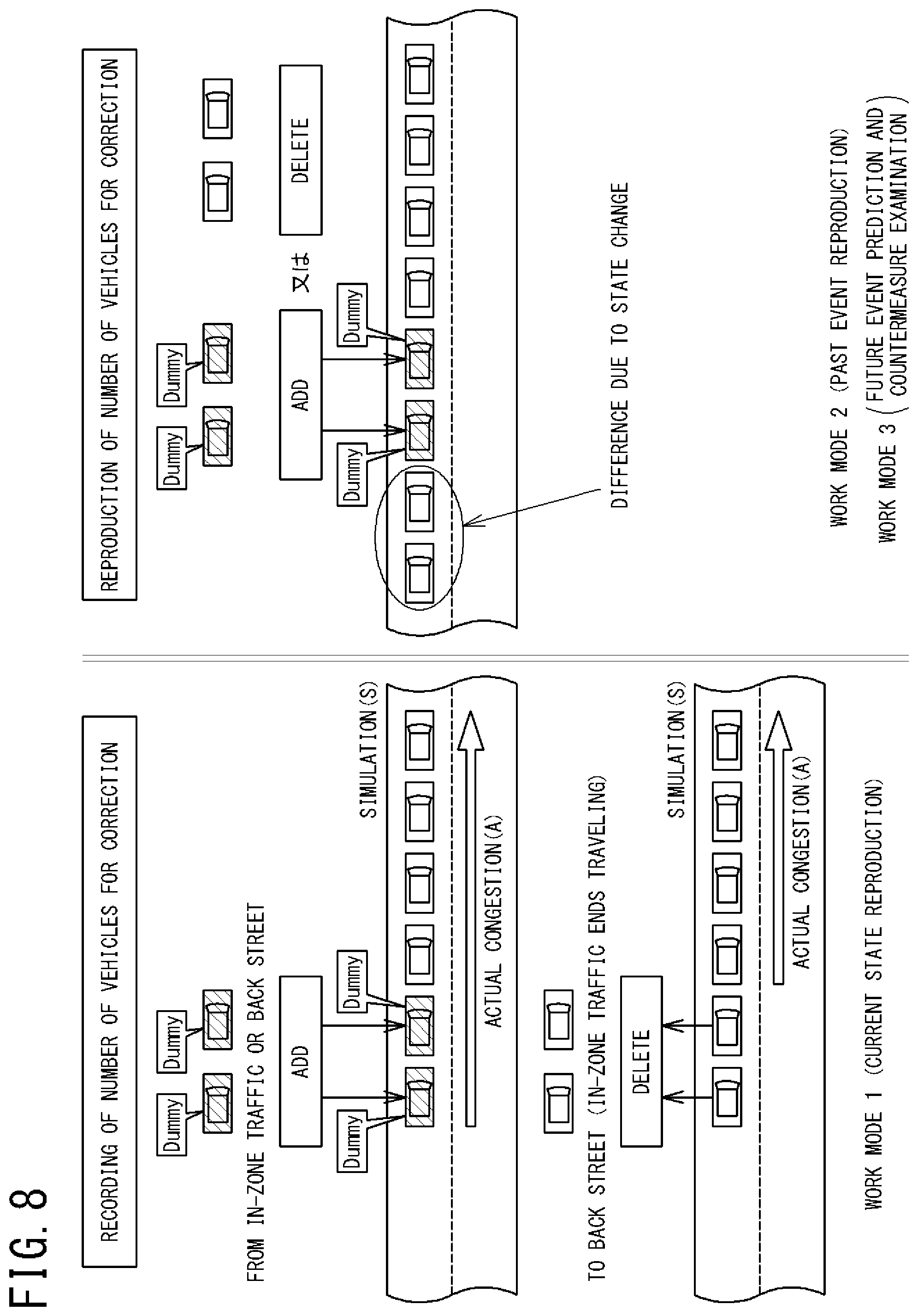 Patent US11847907 Figure 8 – Traffic flow simulator, simulation method of traffic flow, and computer program
