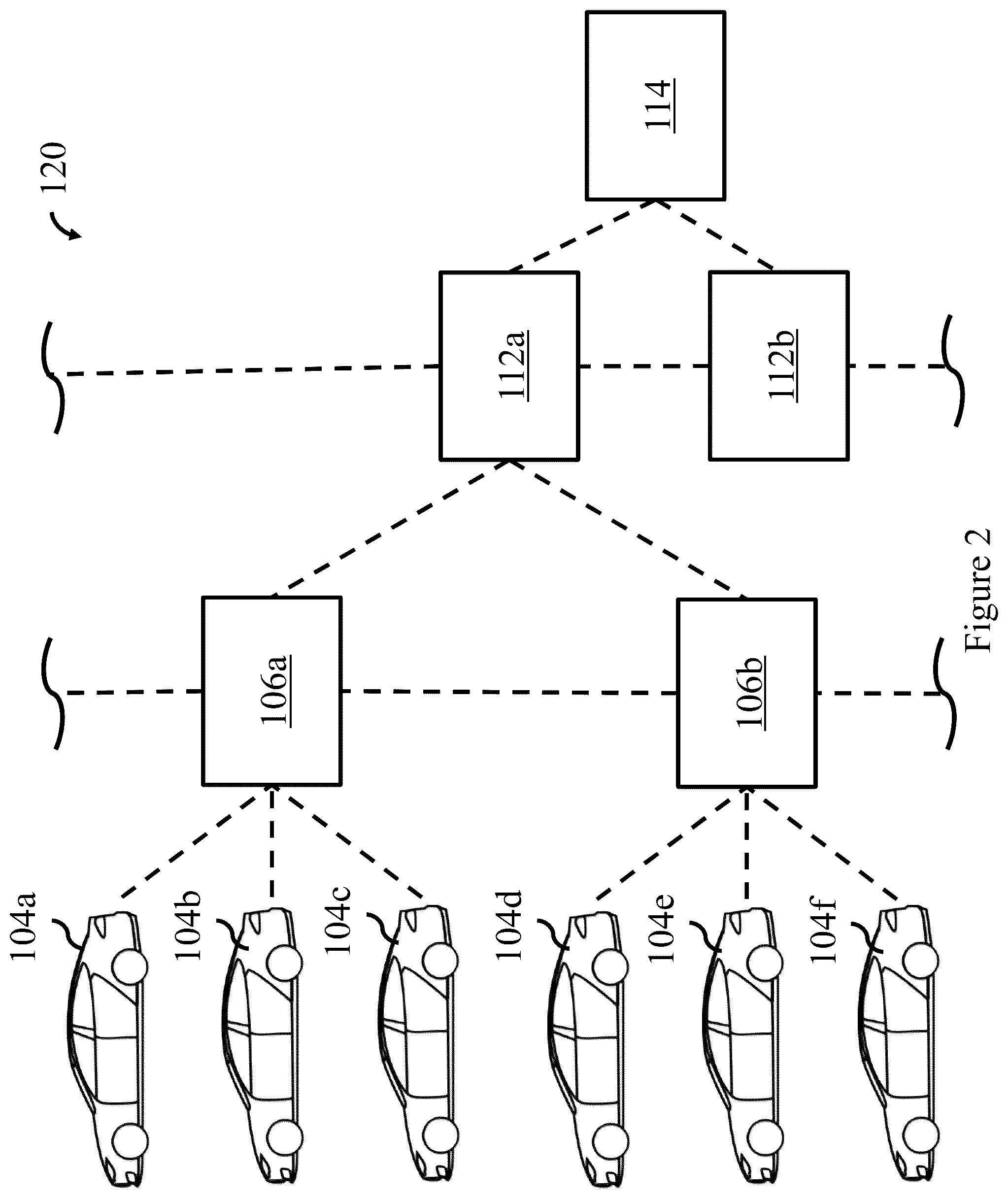 Patent US11847908 Figure 2 – Data processing for connected and autonomous vehicles