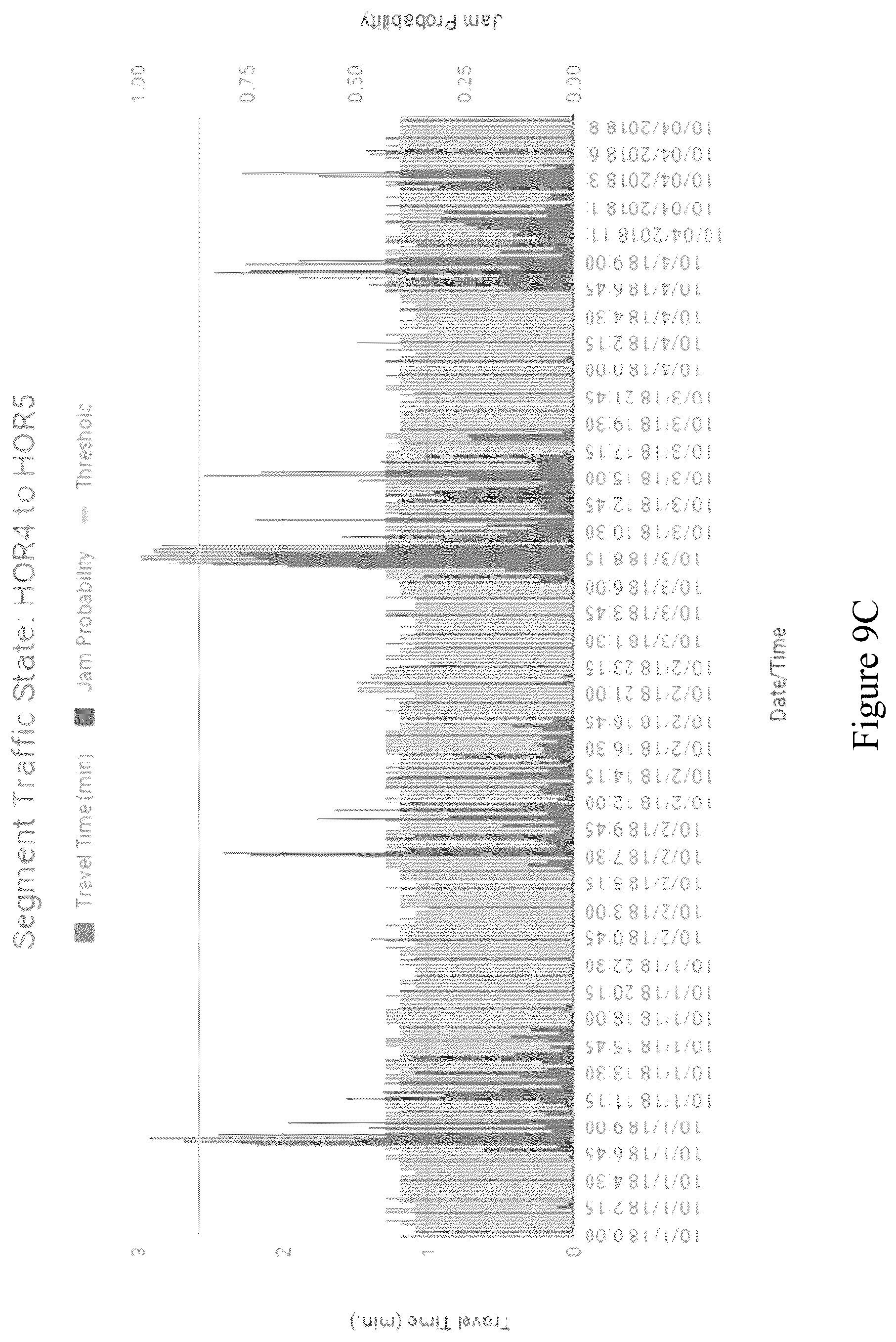 Patent US11847908 Figure 11 – Data processing for connected and autonomous vehicles