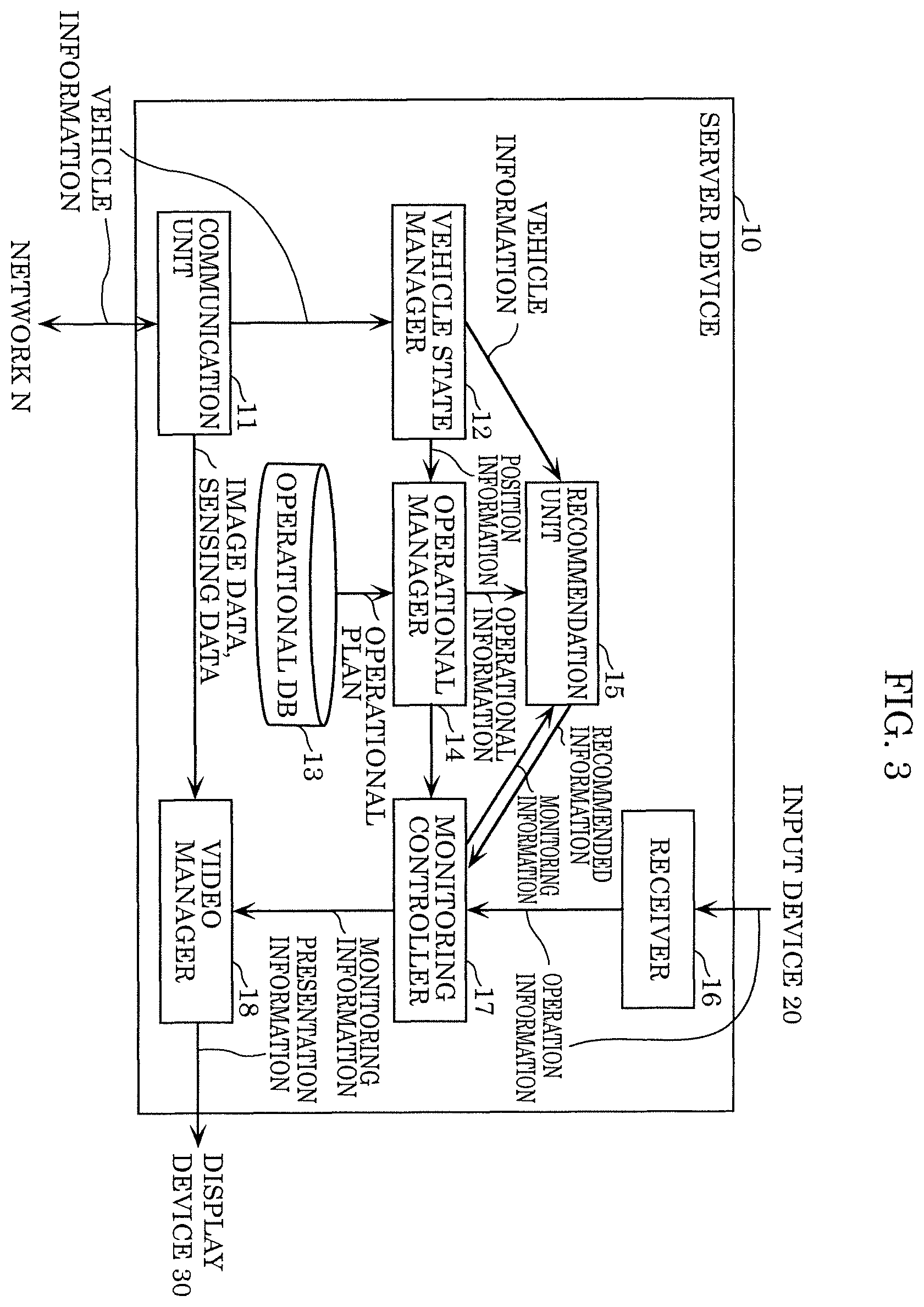 Patent US11847909 Figure 3 – Information processing method and information processing system