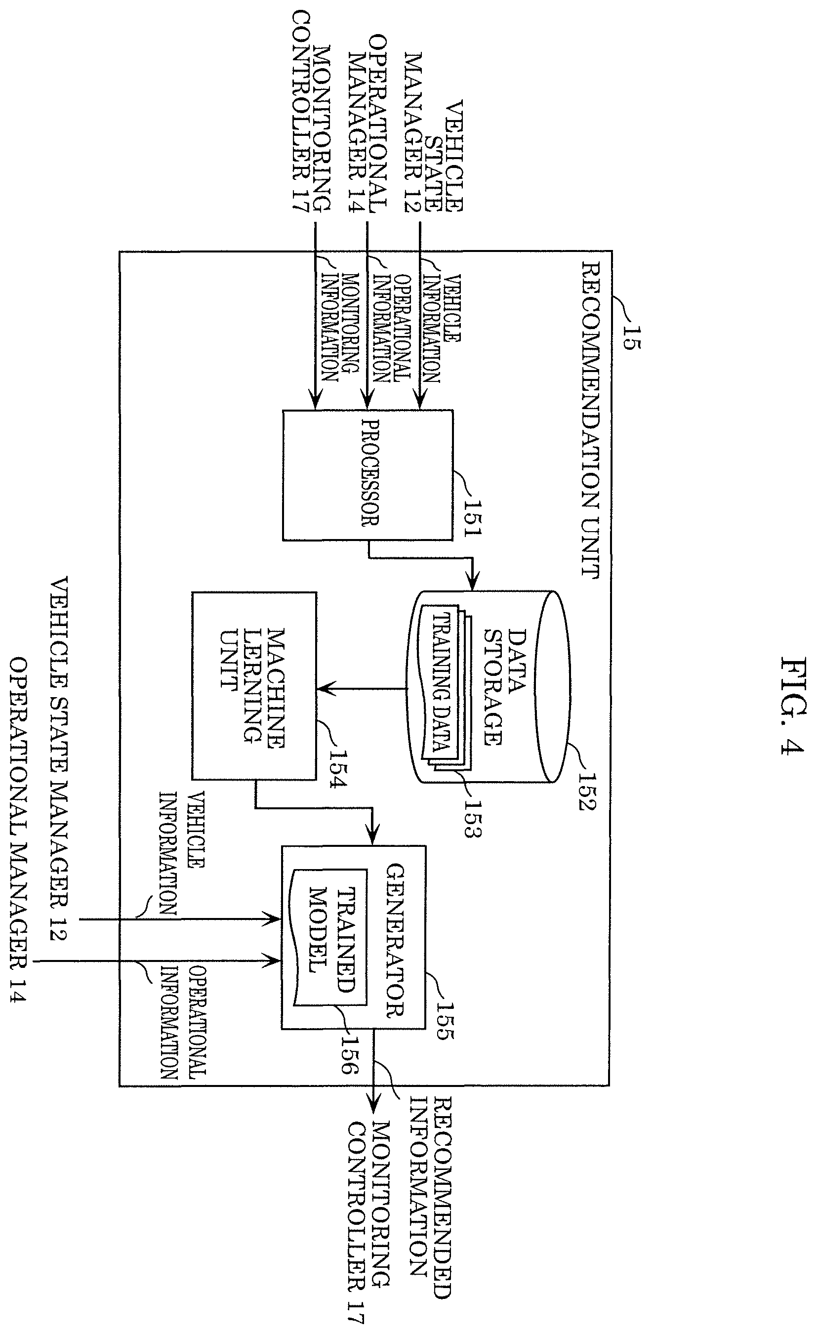 Patent US11847909 Figure 4 – Information processing method and information processing system