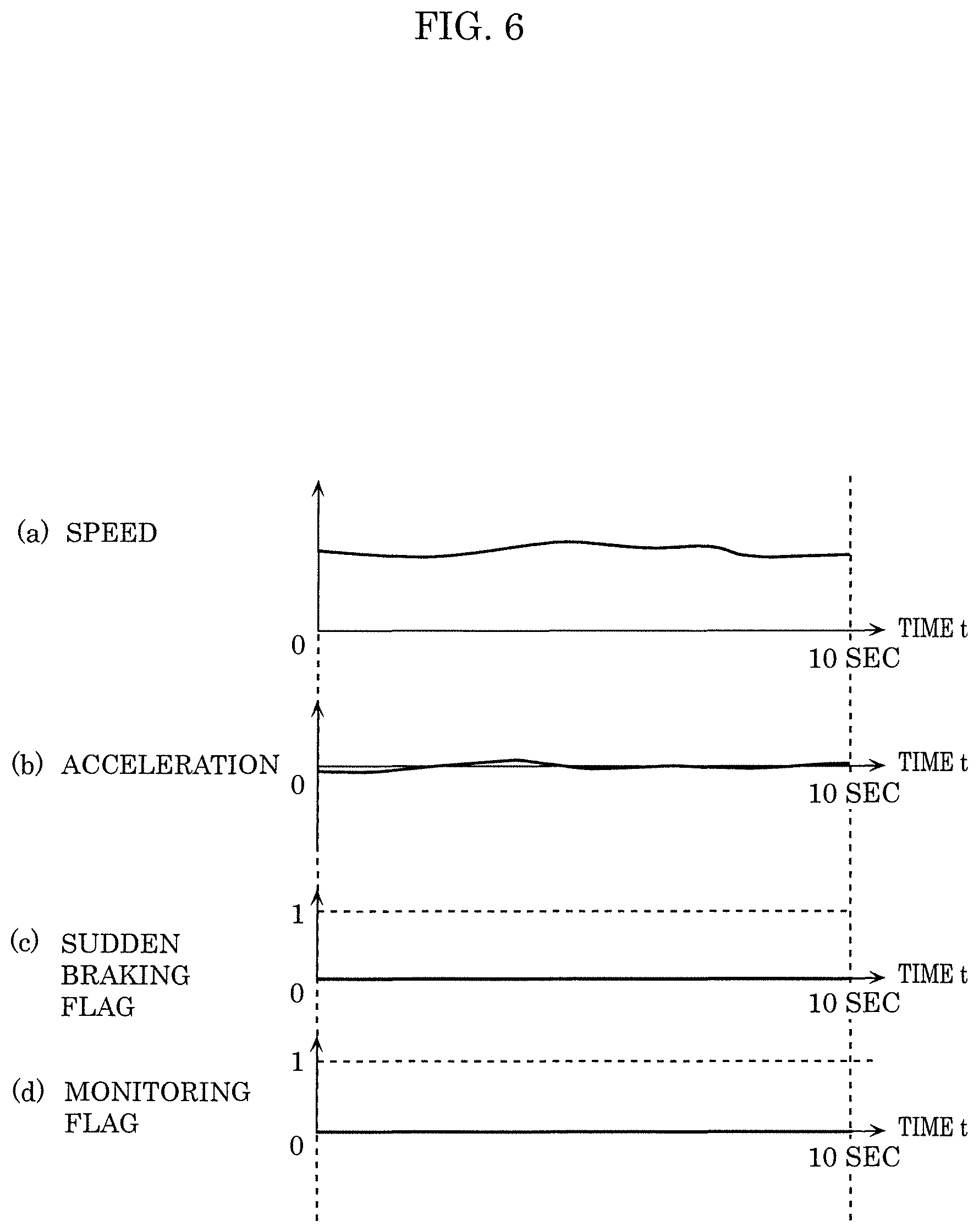 Patent US11847909 Figure 6 – Information processing method and information processing system