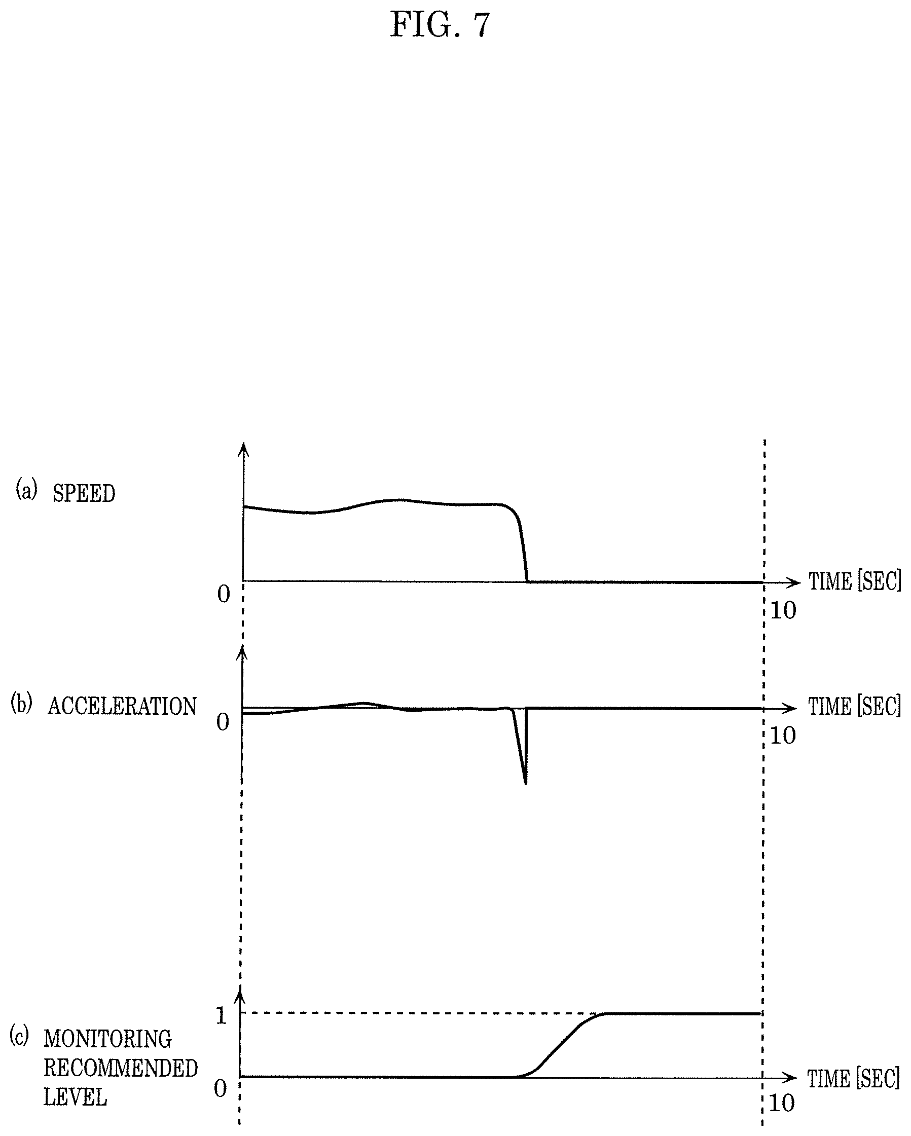 Patent US11847909 Figure 7 – Information processing method and information processing system