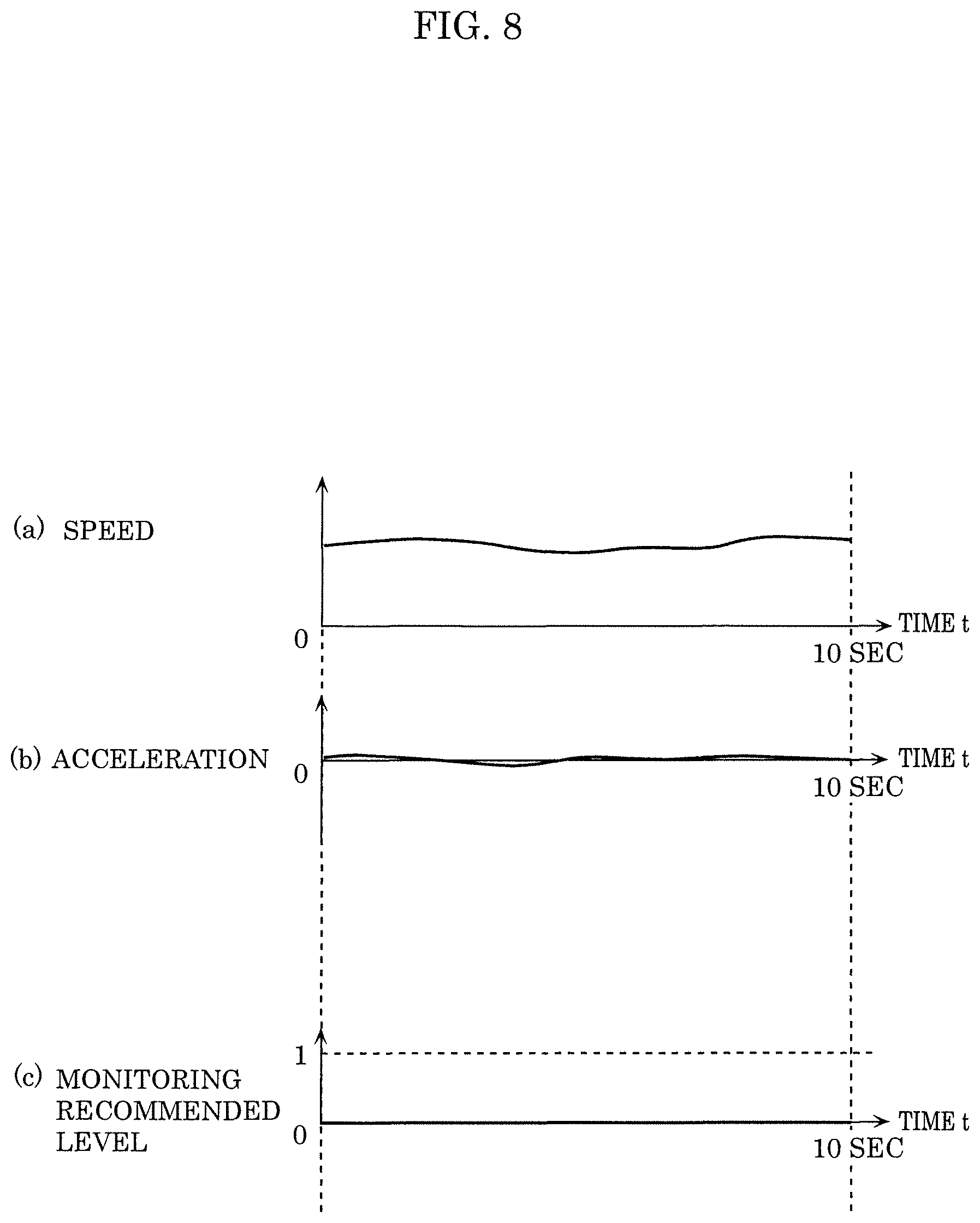 Patent US11847909 Figure 8 – Information processing method and information processing system