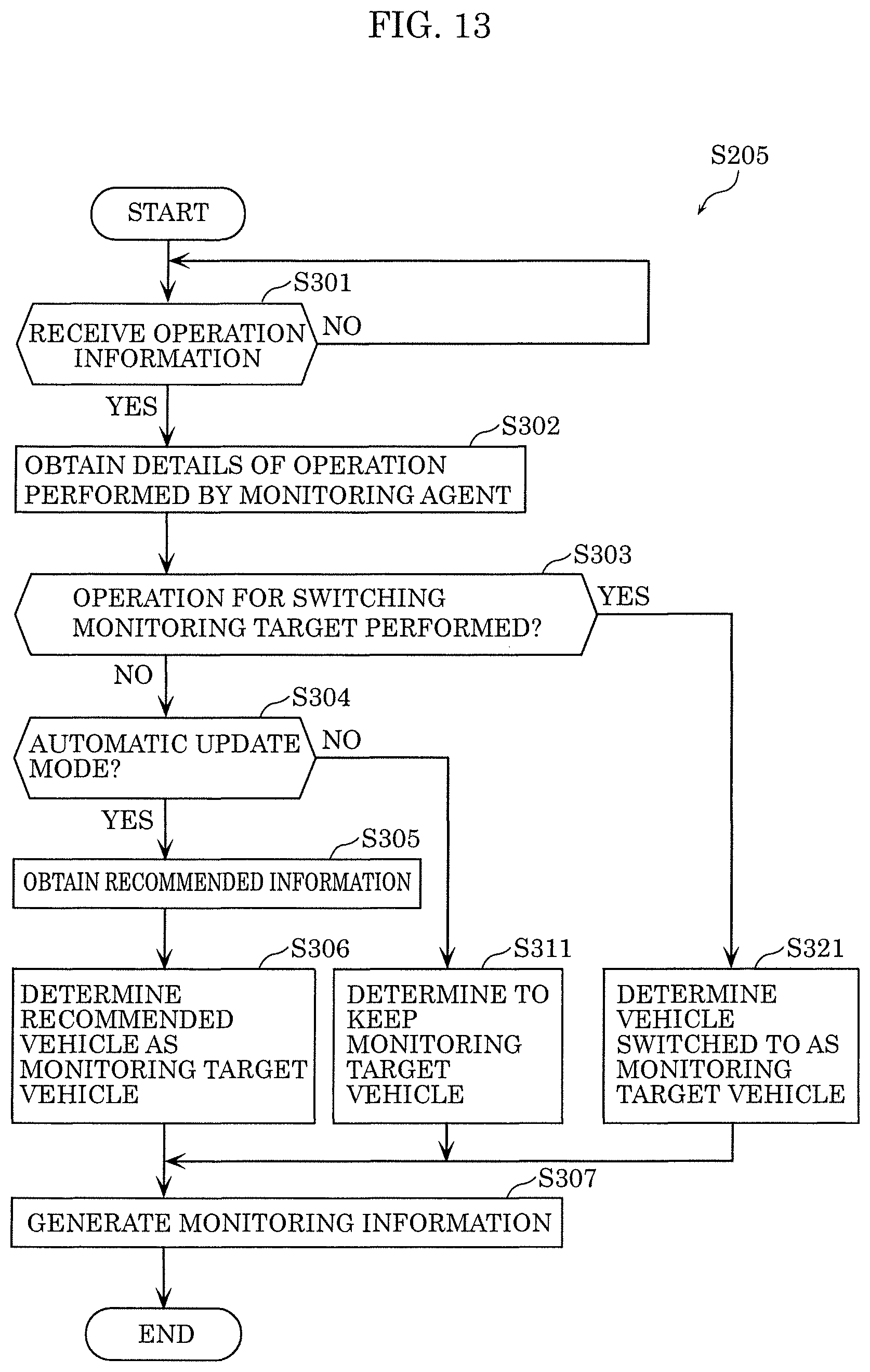 Patent US11847909 Figure 12 – Information processing method and information processing system