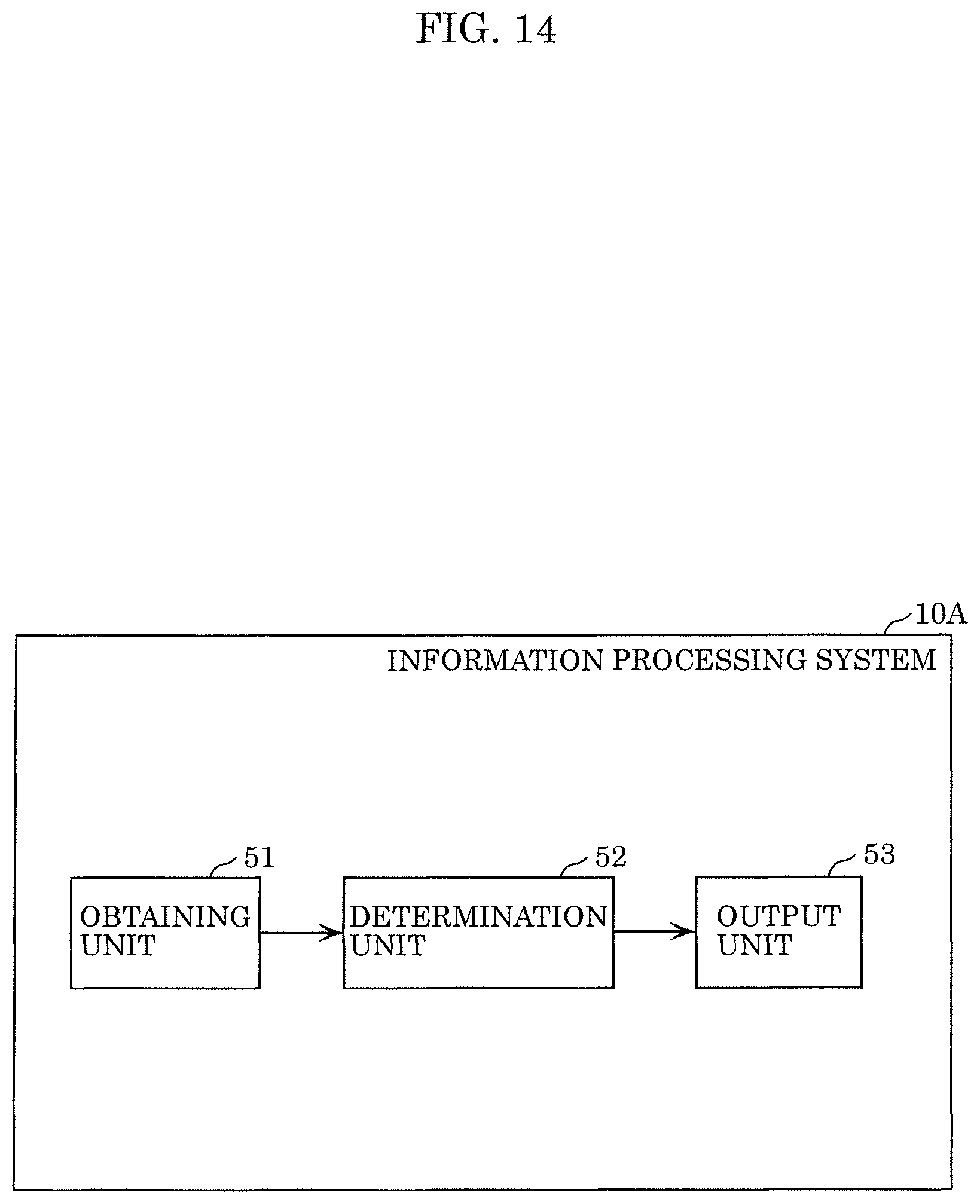 Patent US11847909 Figure 13 – Information processing method and information processing system