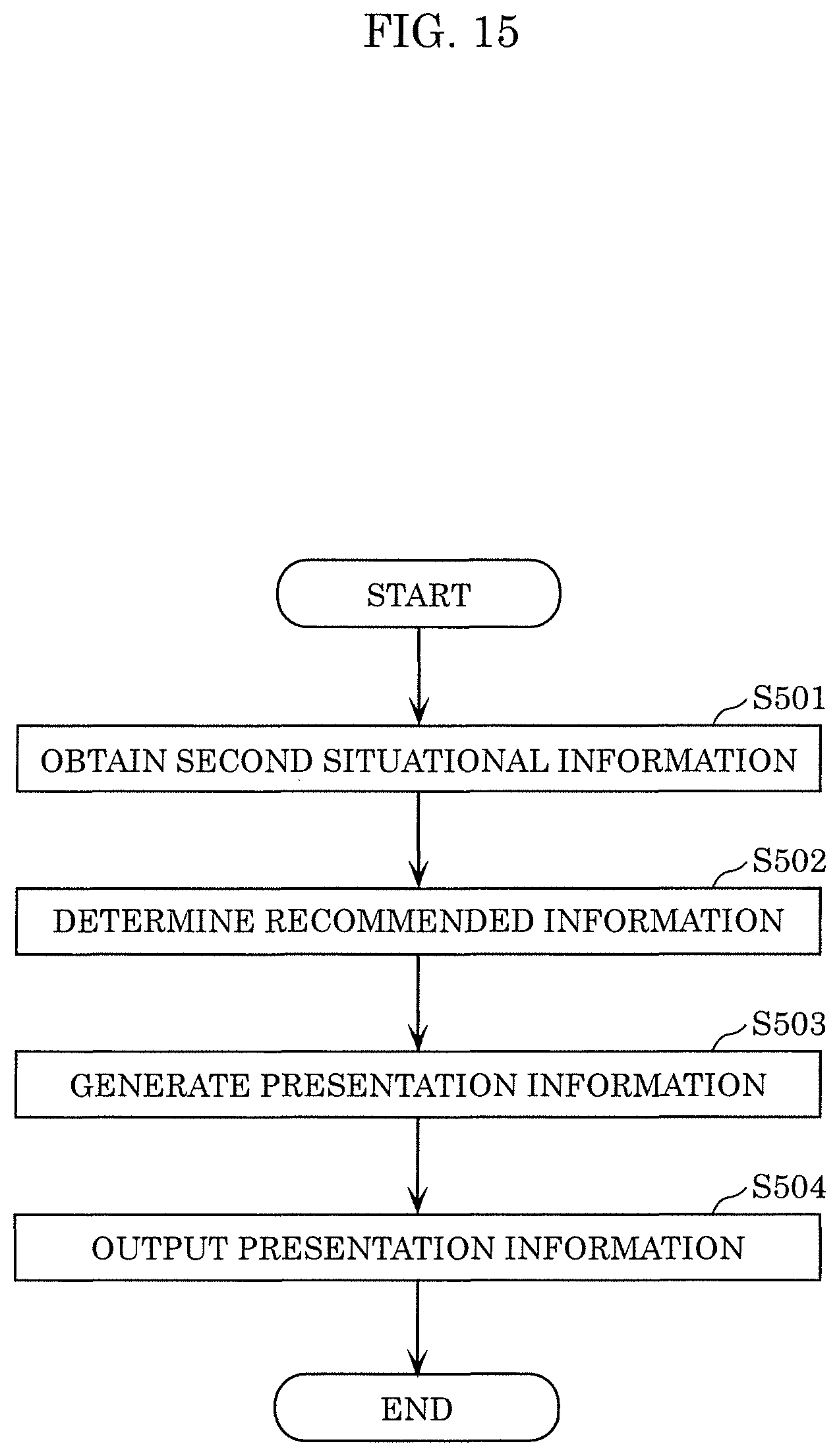 Patent US11847909 Figure 14 – Information processing method and information processing system