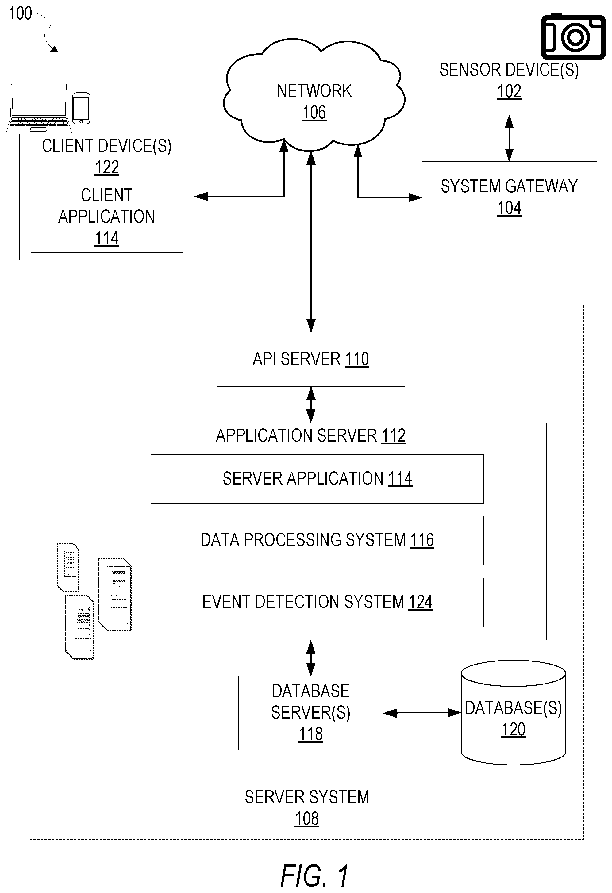 Patent US11847911 Figure 1 – Object-model based event detection system