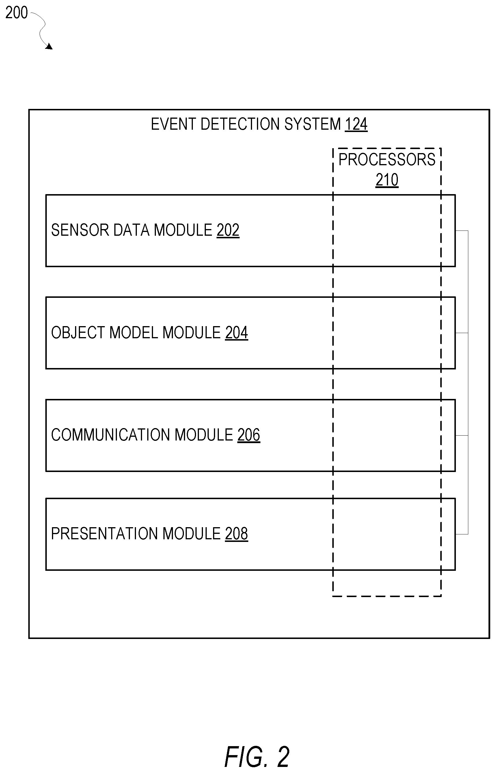 Patent US11847911 Figure 2 – Object-model based event detection system