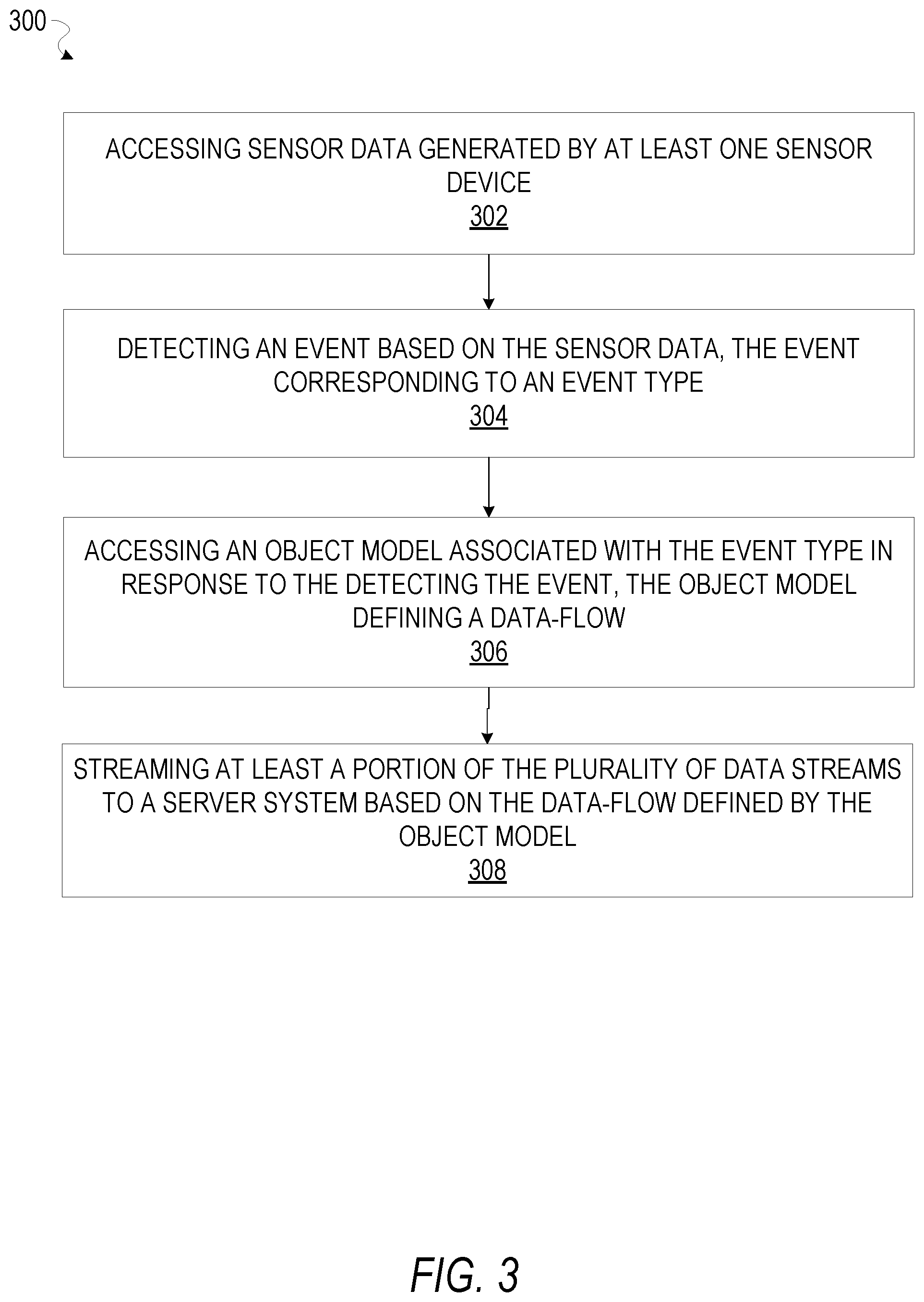 Patent US11847911 Figure 3 – Object-model based event detection system