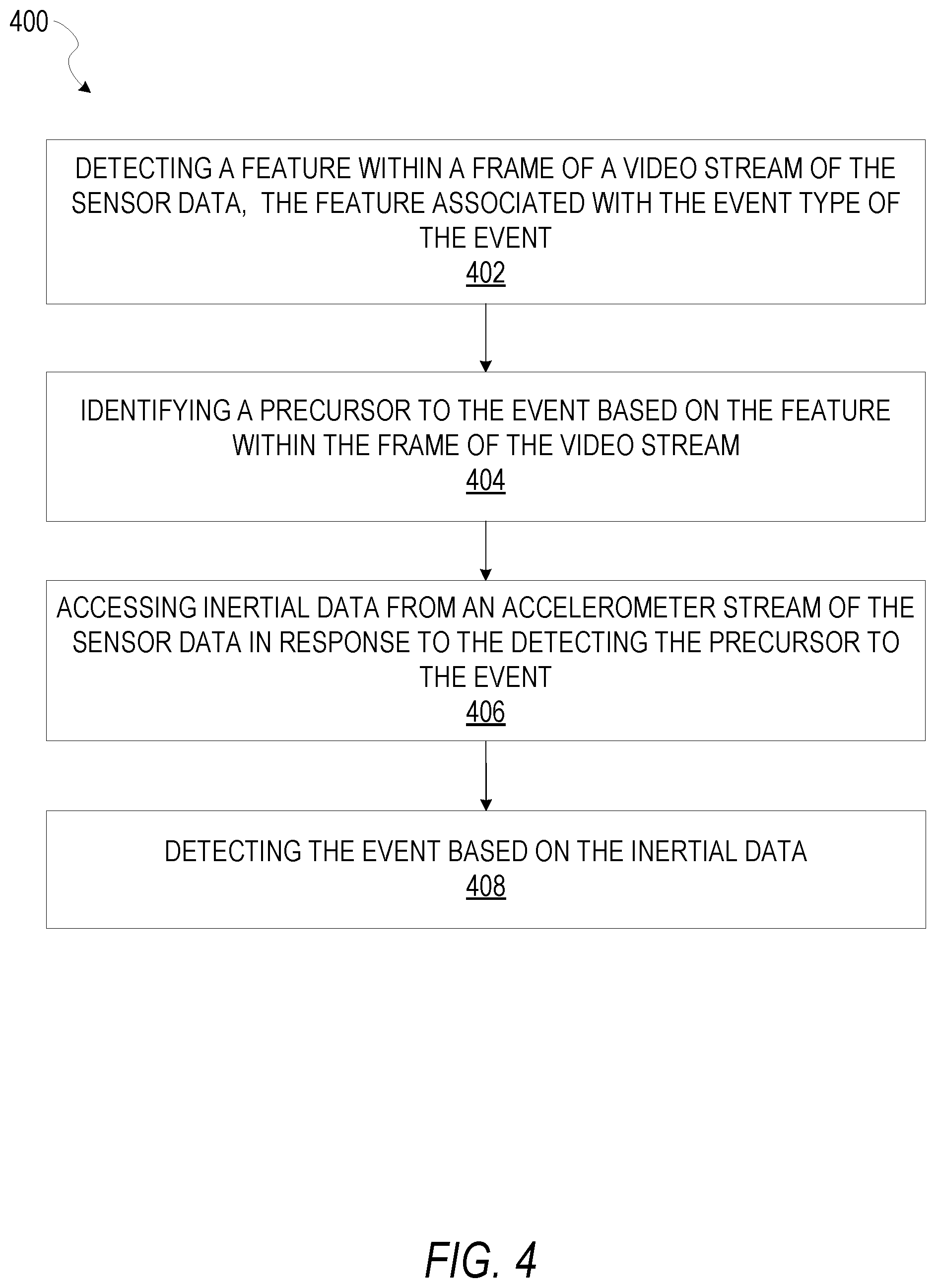 Patent US11847911 Figure 4 – Object-model based event detection system