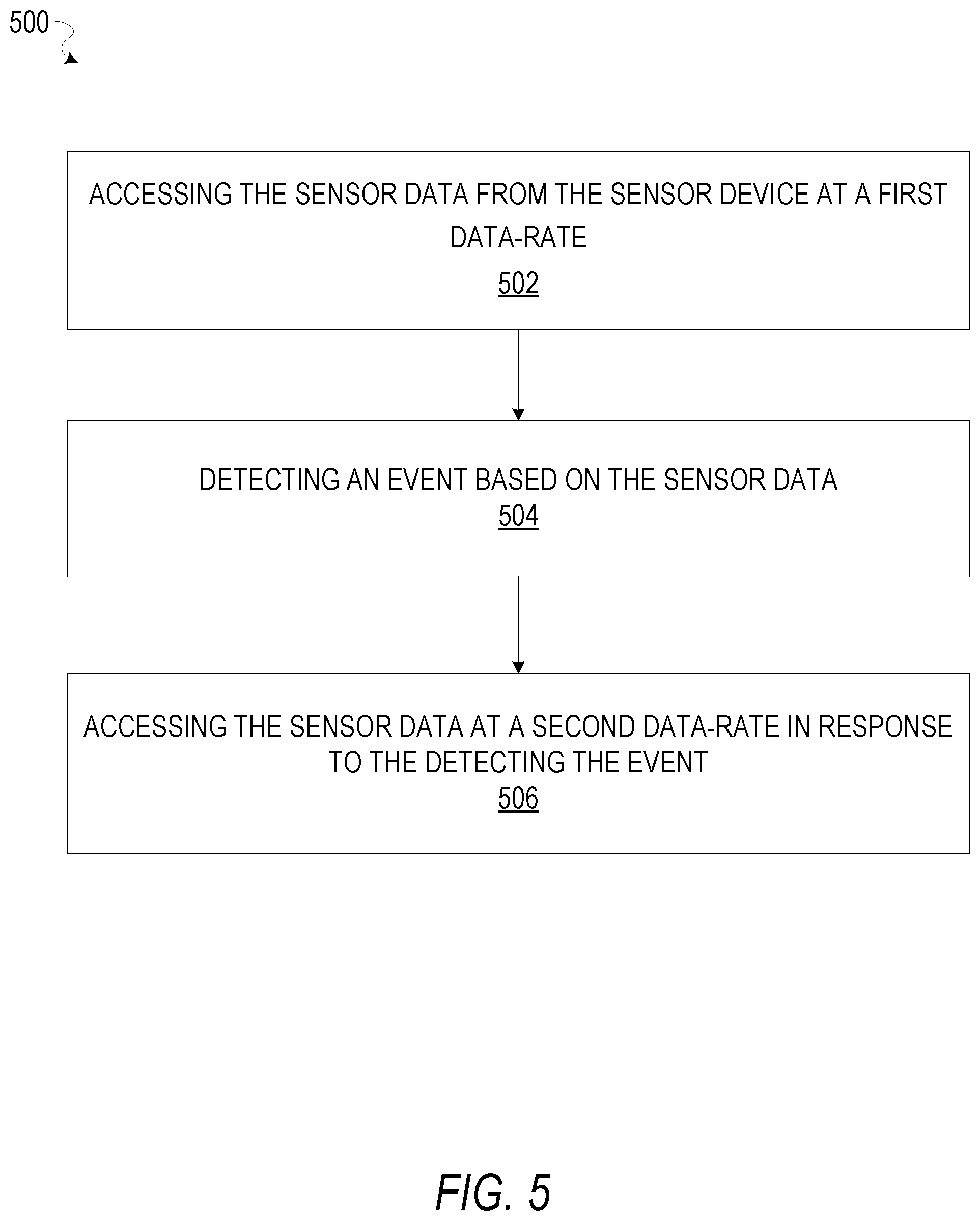 Patent US11847911 Figure 5 – Object-model based event detection system