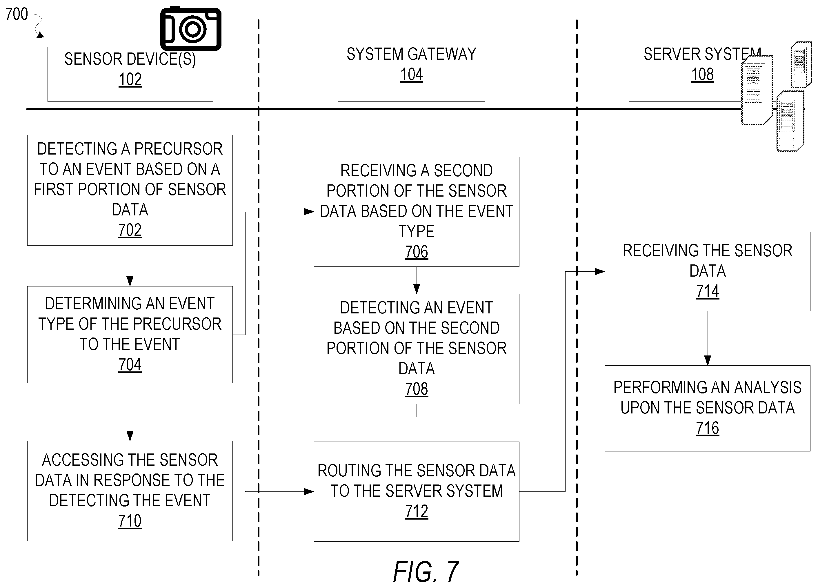 Patent US11847911 Figure 7 – Object-model based event detection system