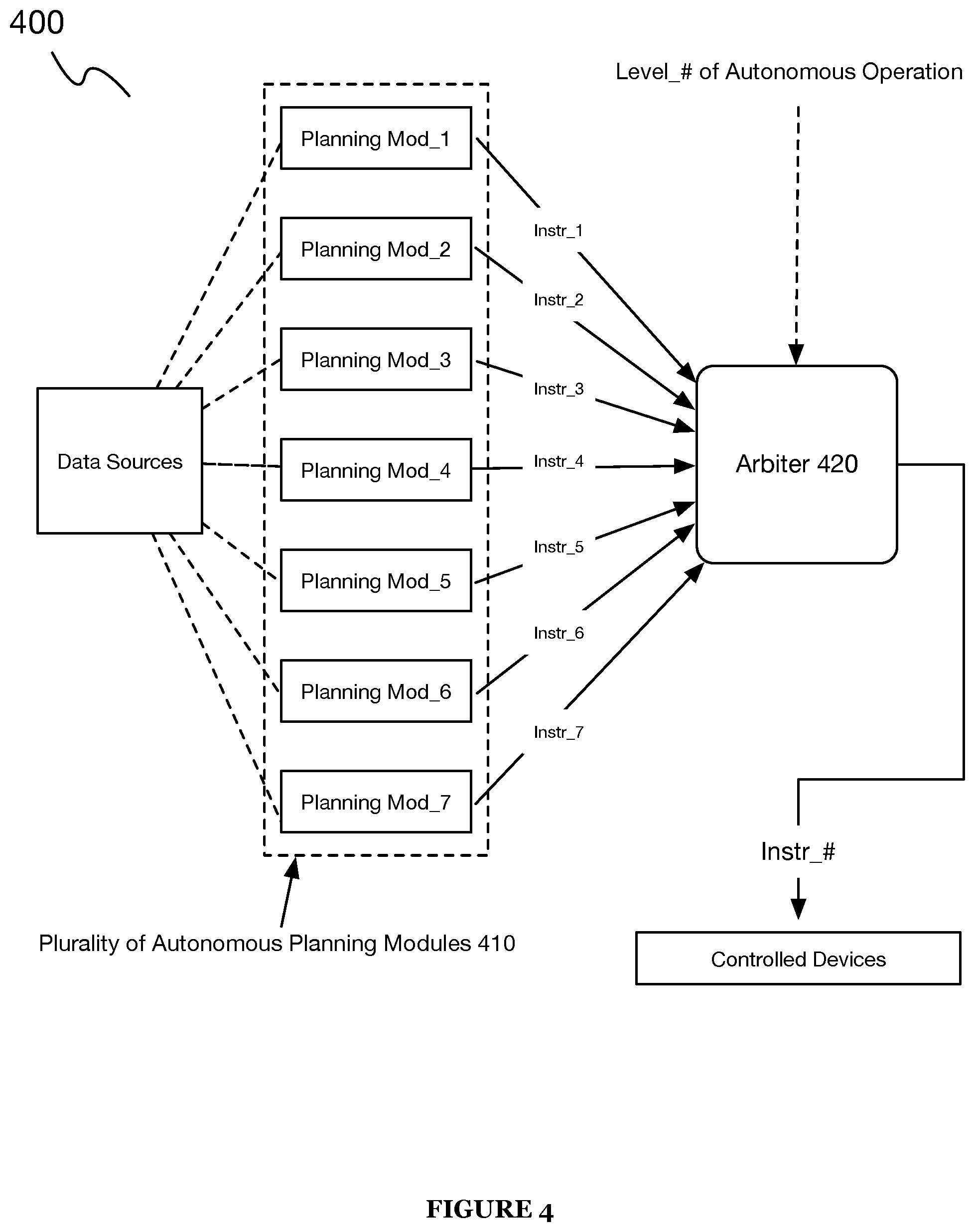 Patent US11847913 Figure 5 – Systems and methods for implementing multimodal safety operations with an autonomous agent