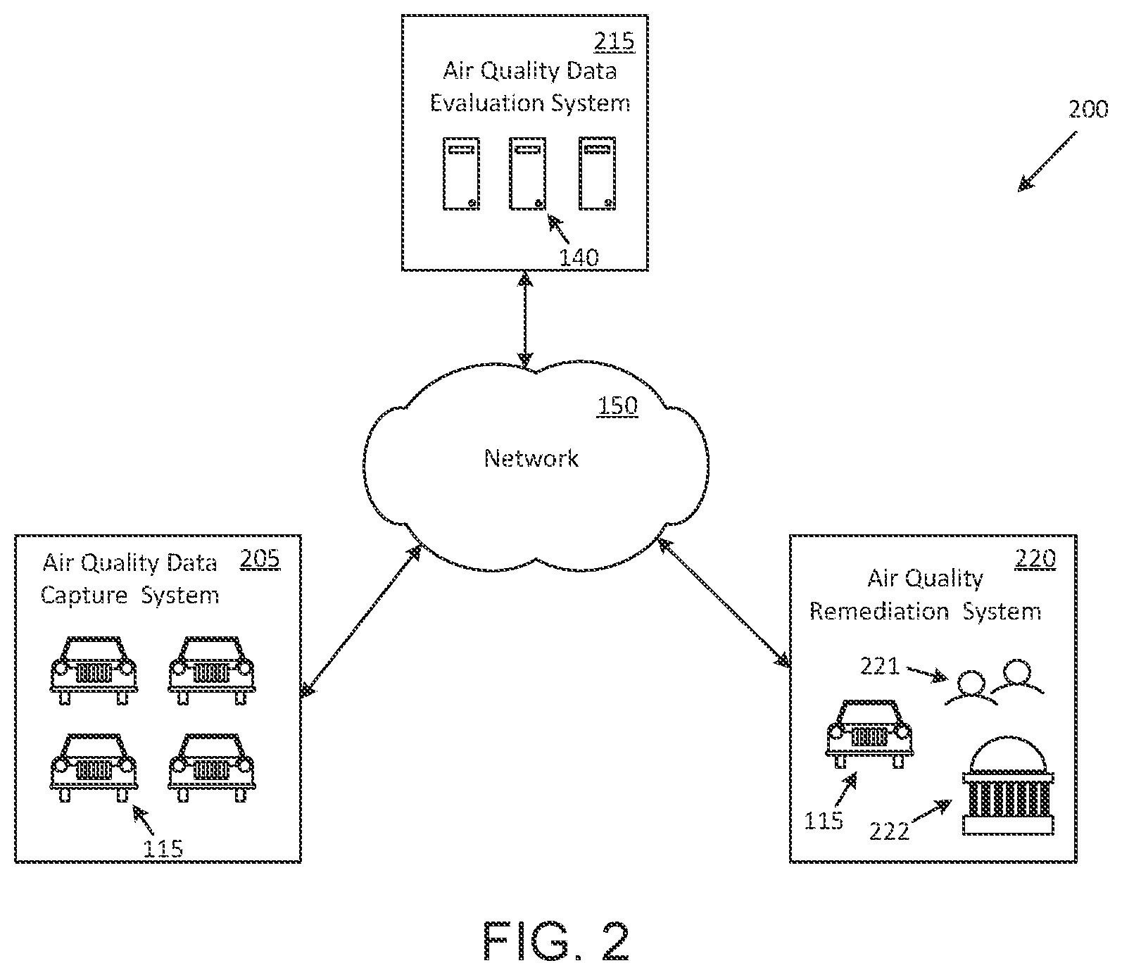 Patent US11847914 Figure 2 – Air pollution detection and remediation systems and methods
