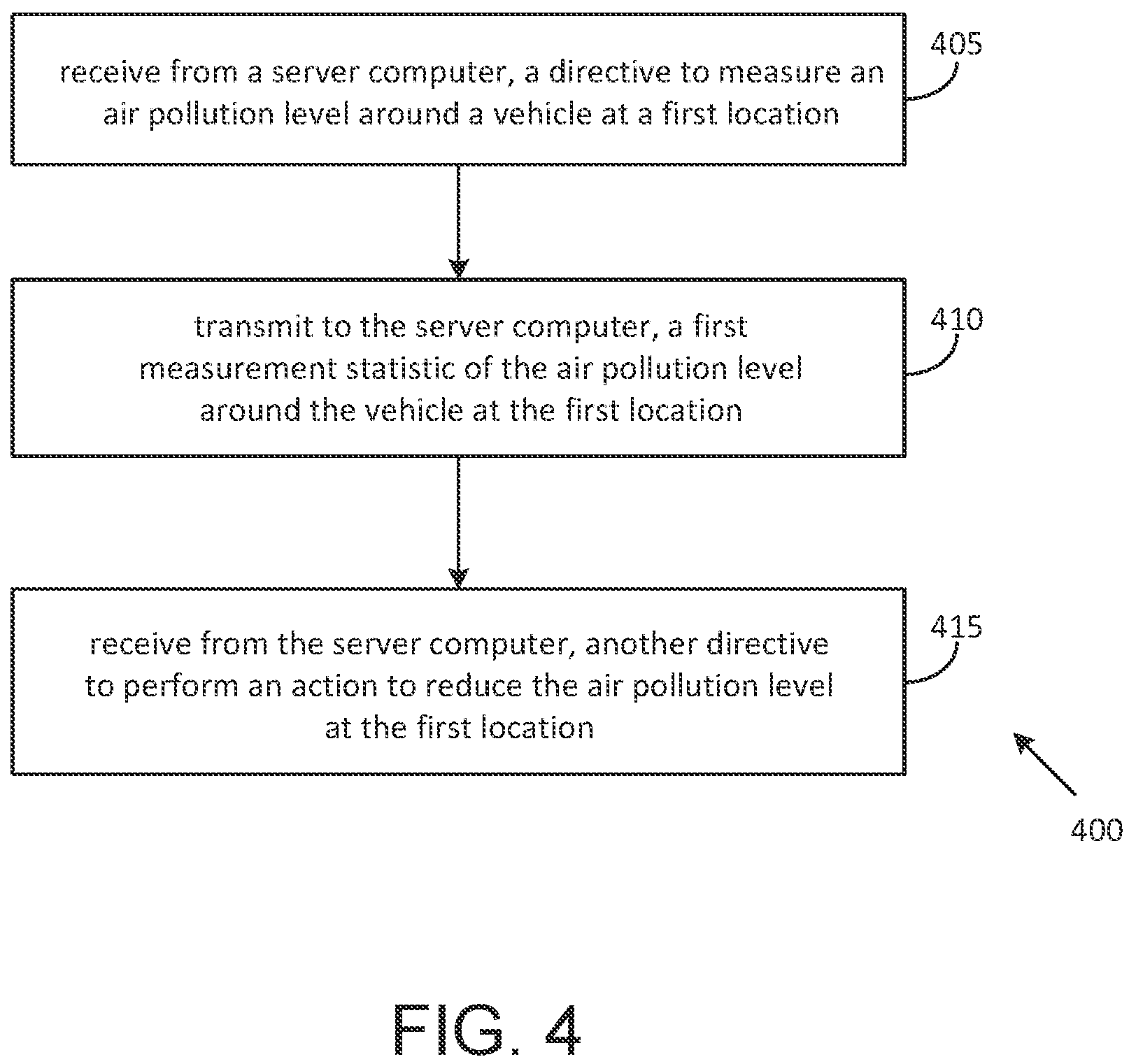 Patent US11847914 Figure 4 – Air pollution detection and remediation systems and methods