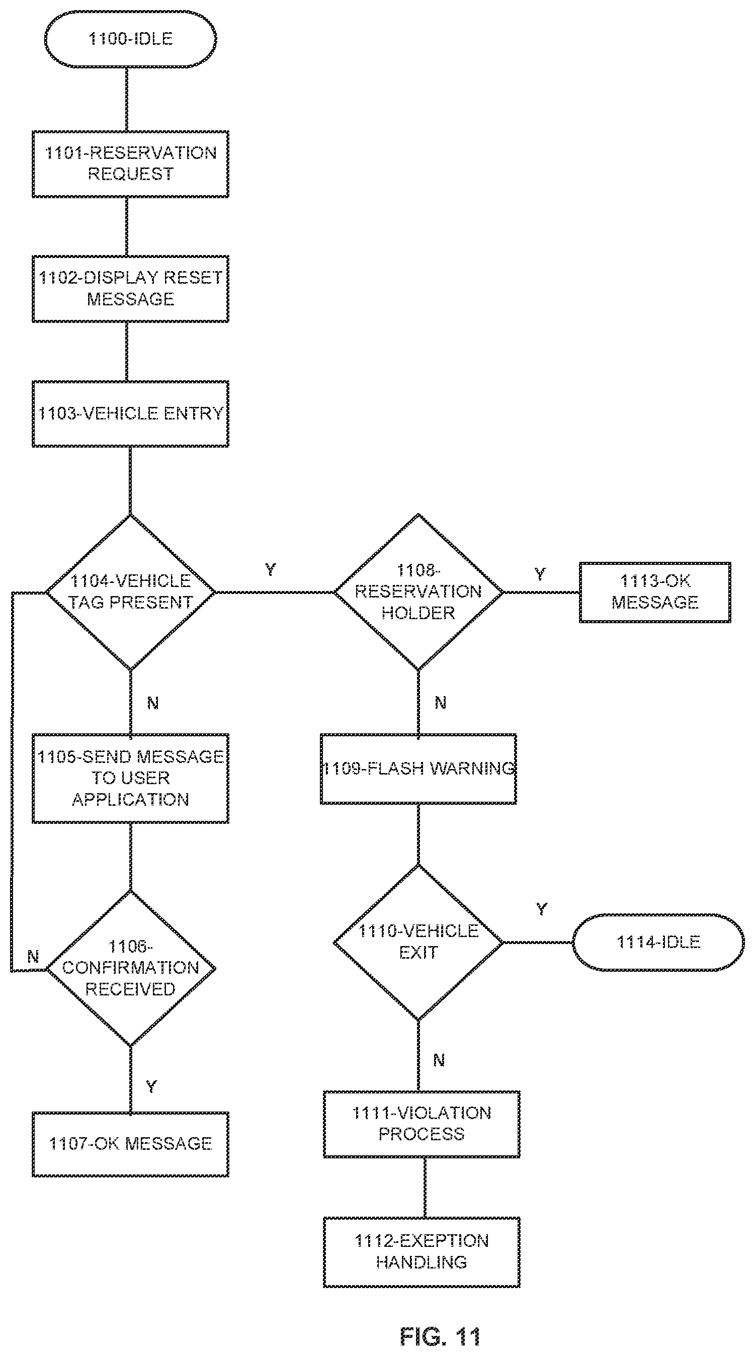 Patent US11847916 Figure 11 – Advanced parking management system