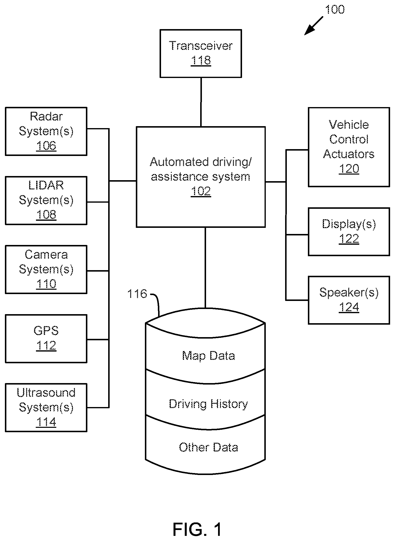 Patent US11847917 Figure 1 – Fixation generation for machine learning