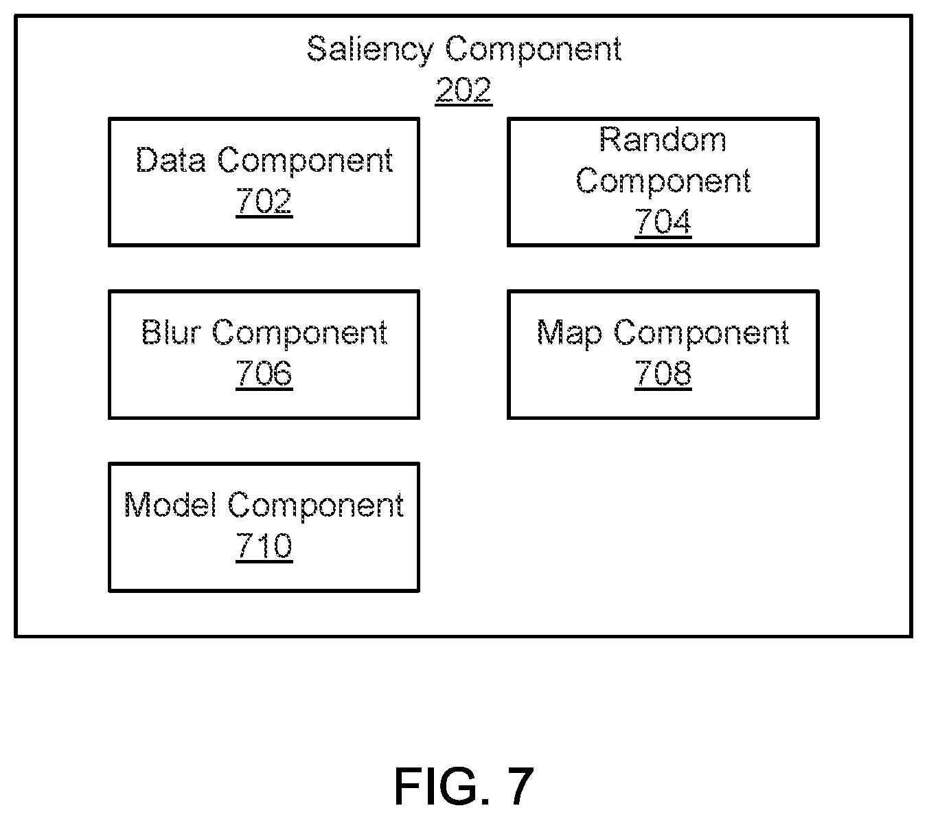 Patent US11847917 Figure 7 – Fixation generation for machine learning
