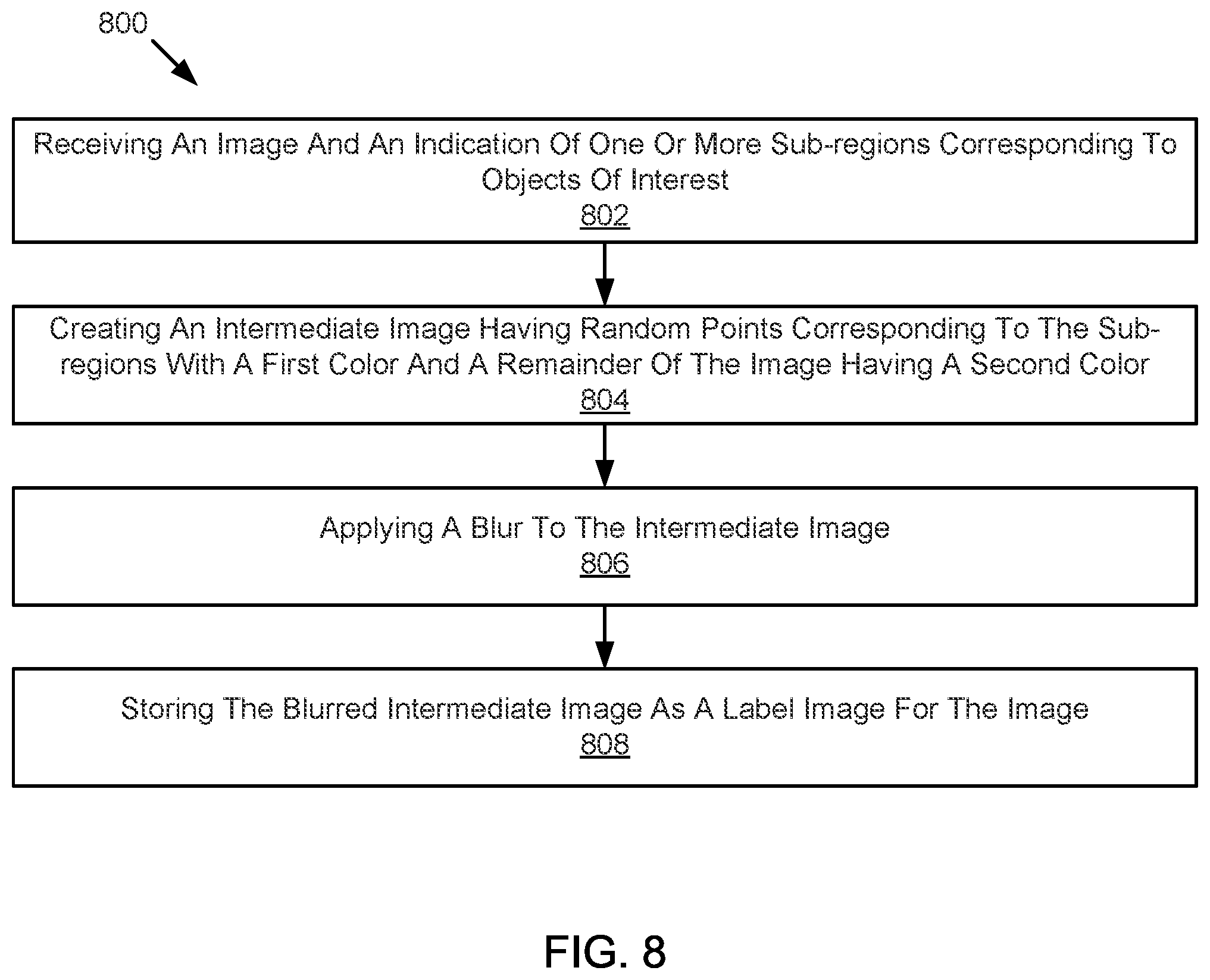 Patent US11847917 Figure 8 – Fixation generation for machine learning