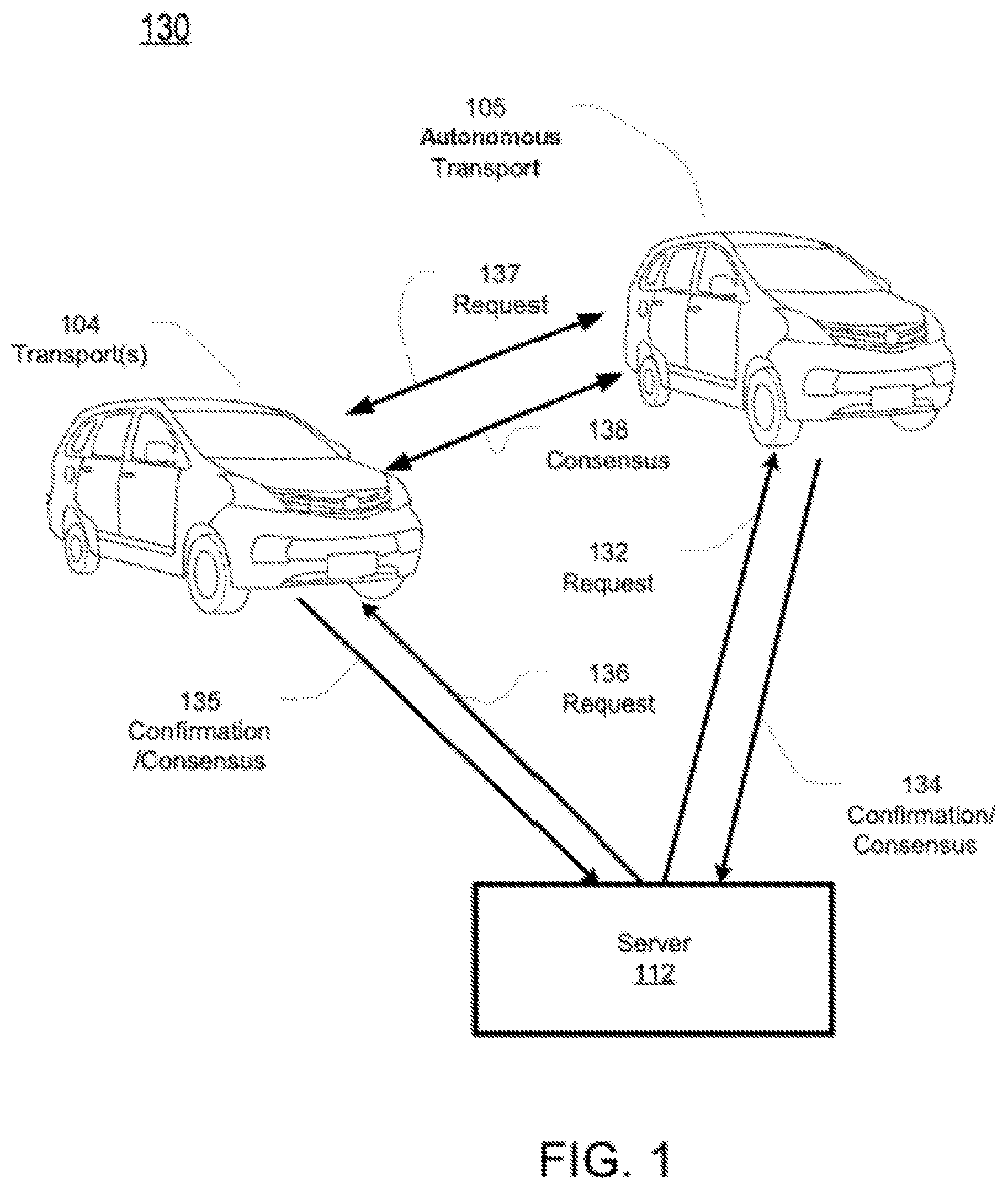 Patent US11847919 Figure 1 – Control of transport en route