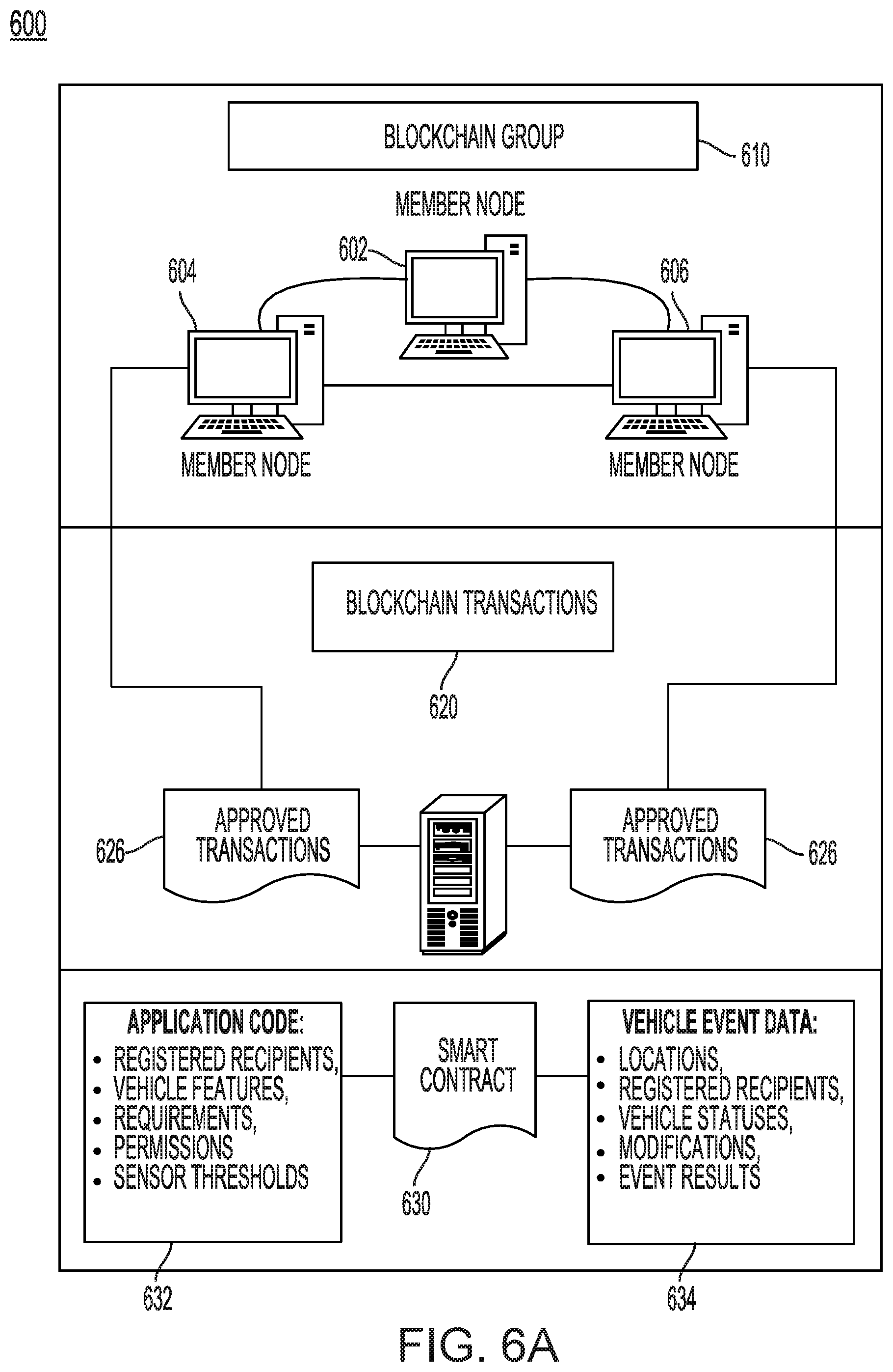 Patent US11847919 Figure 10 – Control of transport en route