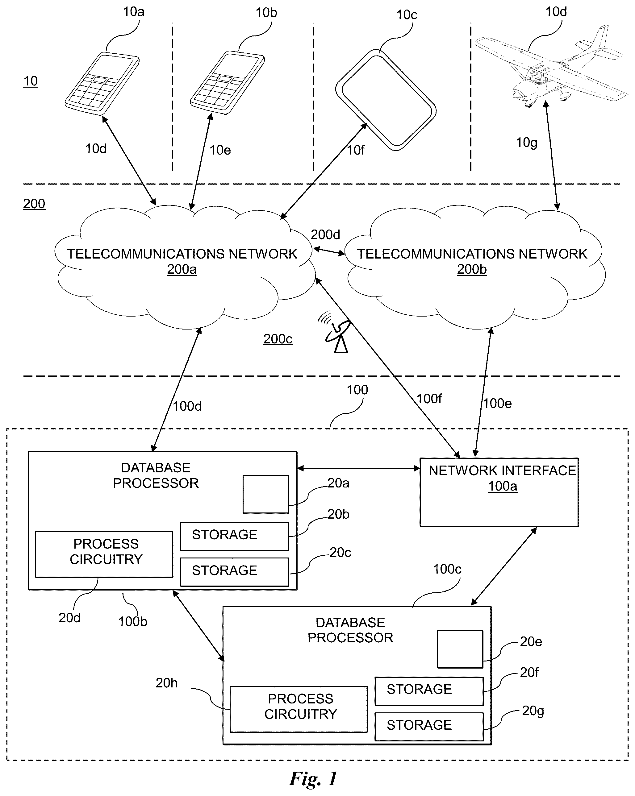 Patent US11847921 Figure 1 – Database system to organize selectable items for users related to route planning