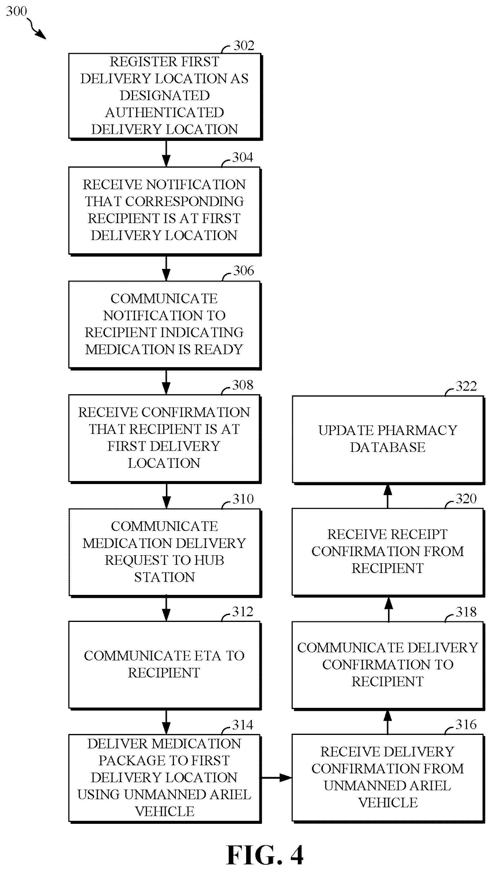 Patent US11847922 Figure 4 – System and method for secure delivery of a medication package