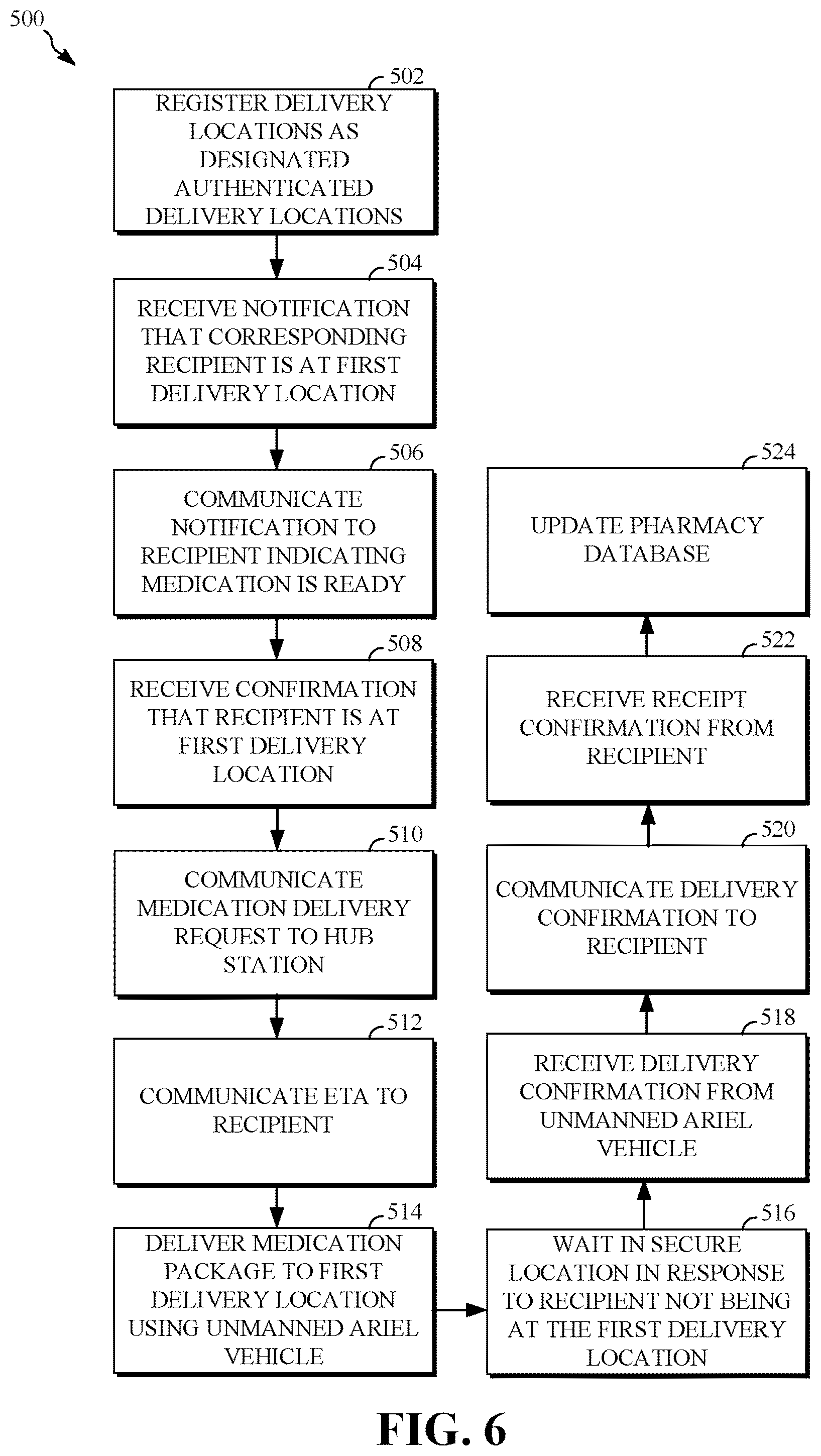 Patent US11847922 Figure 6 – System and method for secure delivery of a medication package