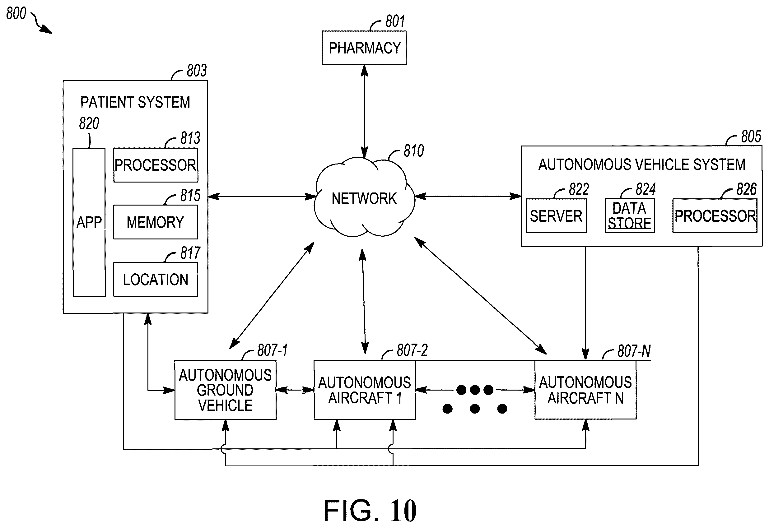 Patent US11847922 Figure 10 – System and method for secure delivery of a medication package