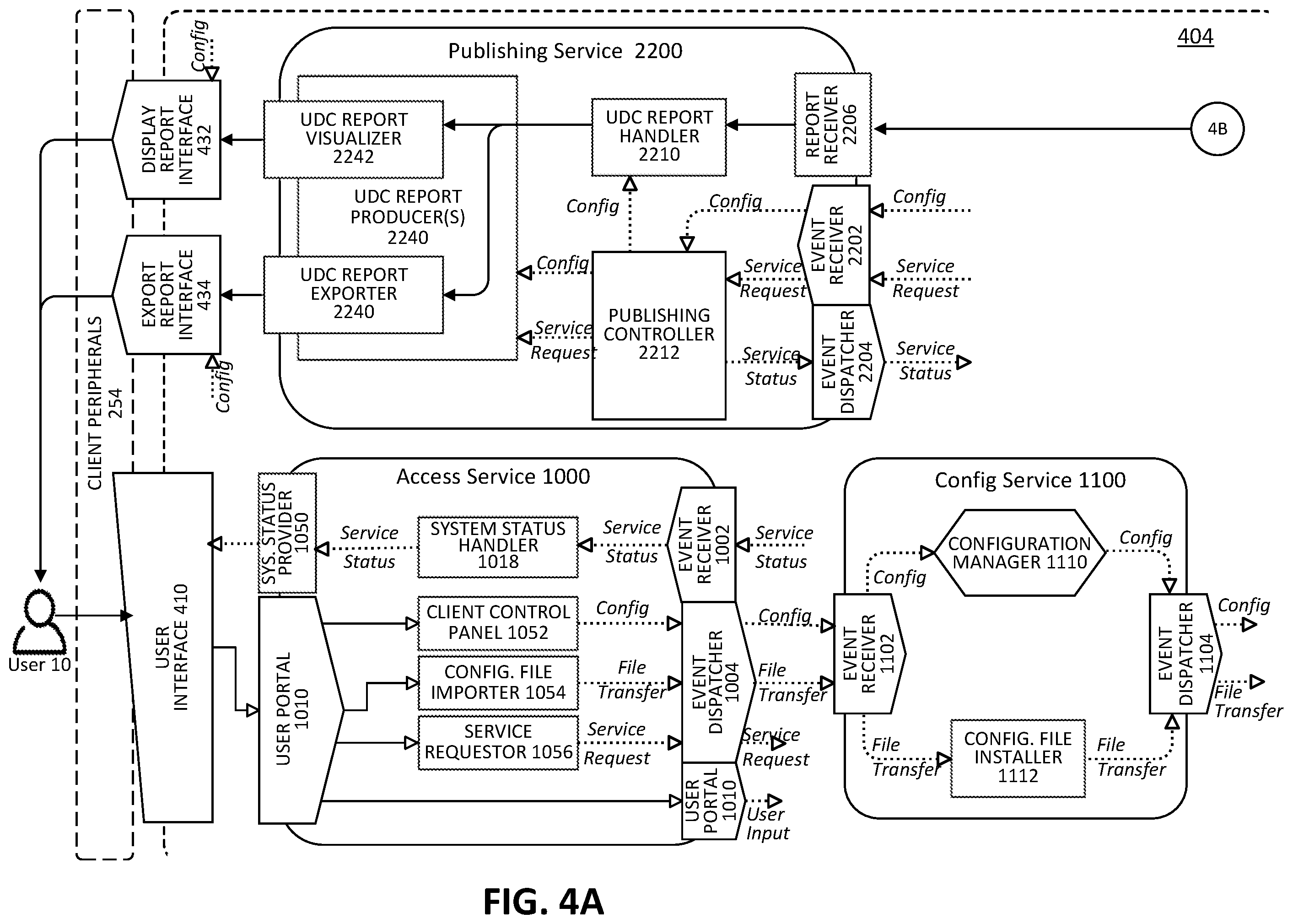 Patent US11847923 Figure 4 – Robust techniques for the collection and management of data from data sources in an unmanned aircraft systems (UAS) operations environment